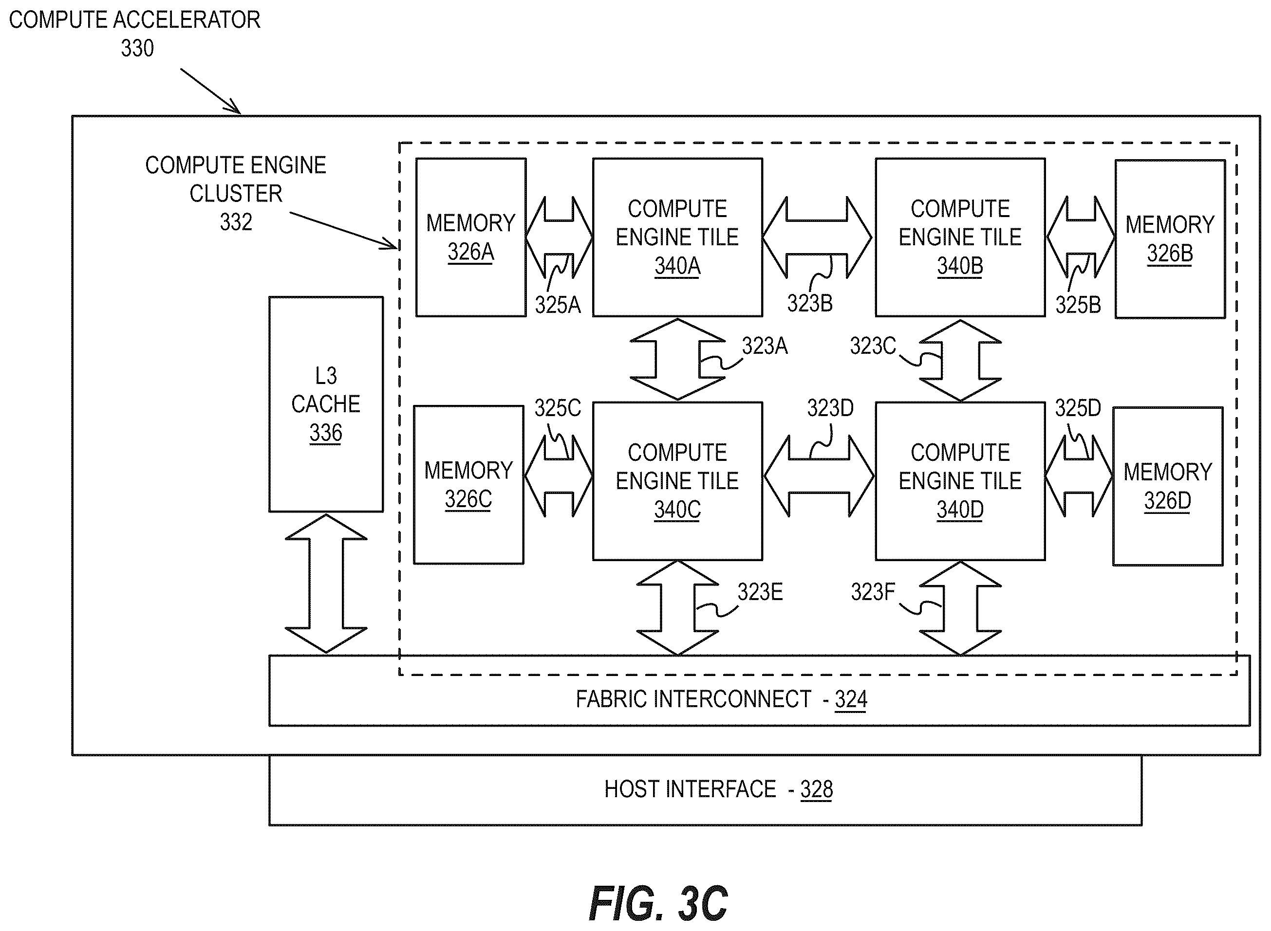 Patent US12367540 Figure 8 – Multi-tile graphics processing unit