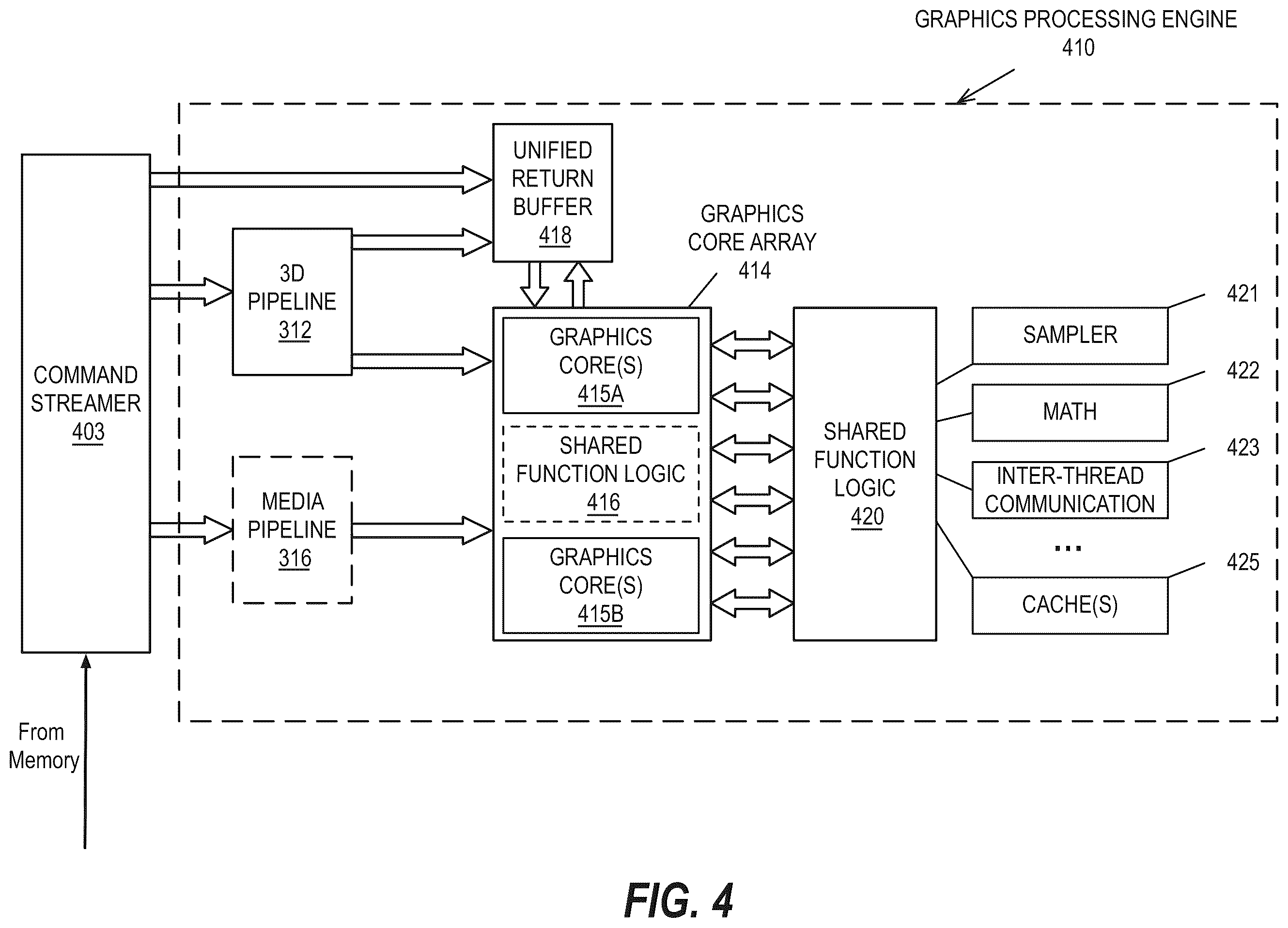Patent US12367540 Figure 9 – Multi-tile graphics processing unit