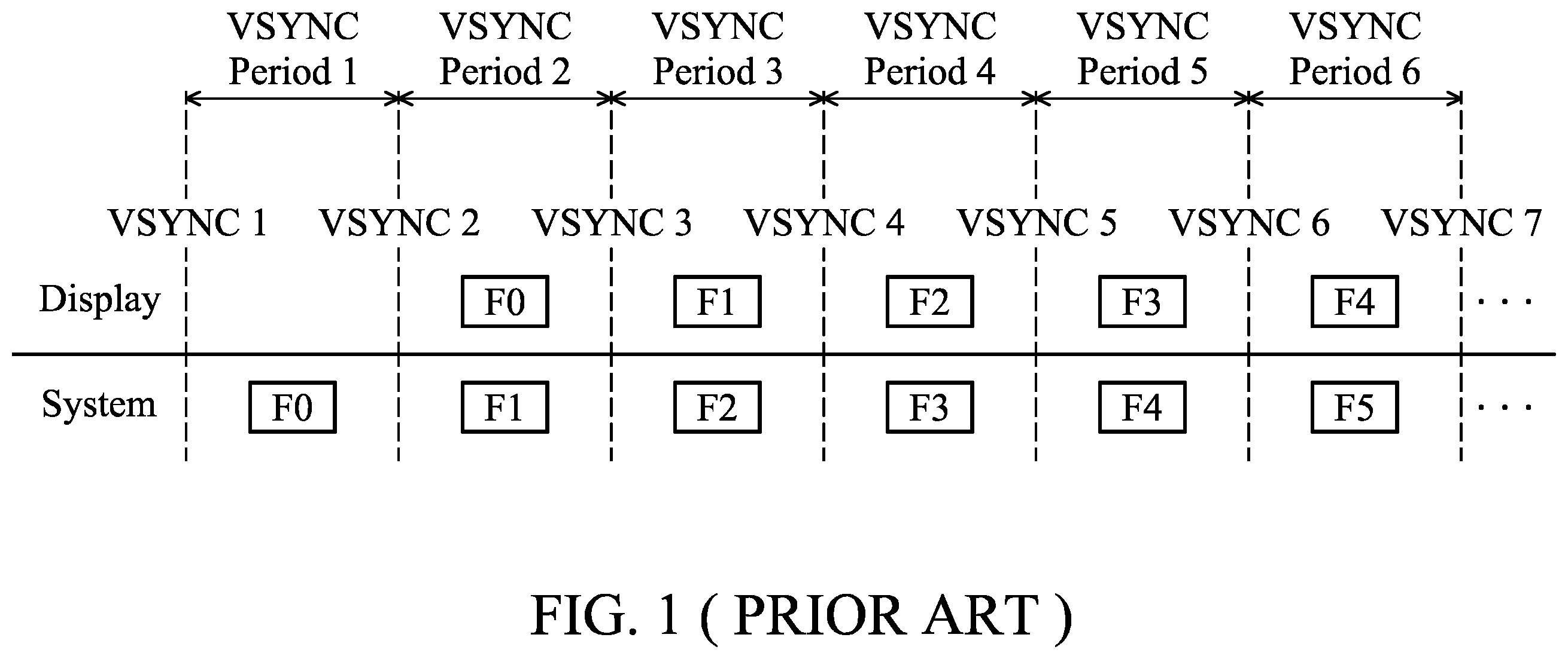 Patent US12367541 — Method and device for improving graphics performance — Figure 1