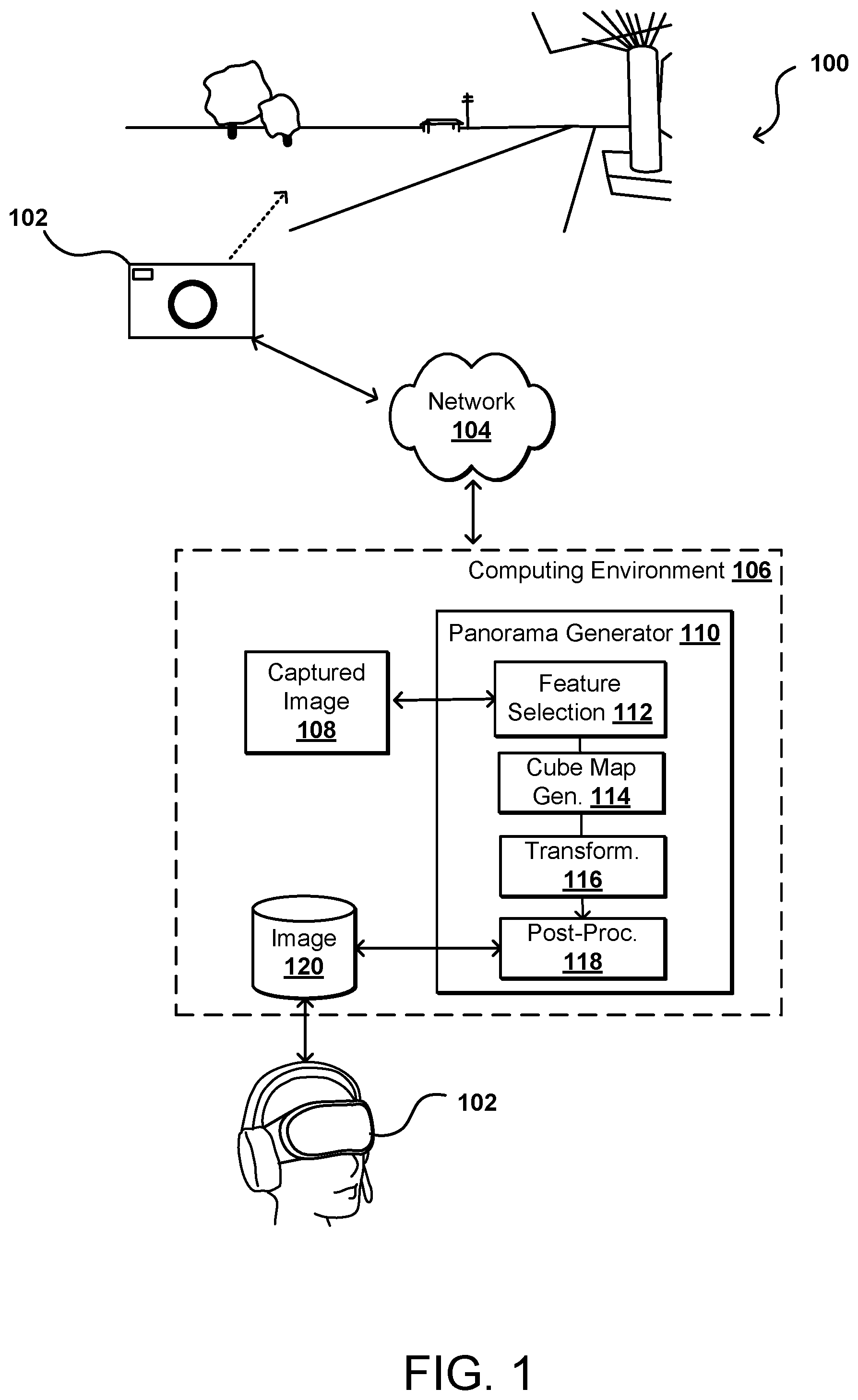 Patent US12367546 — Panorama generation using one or more neural networks — Figure 1