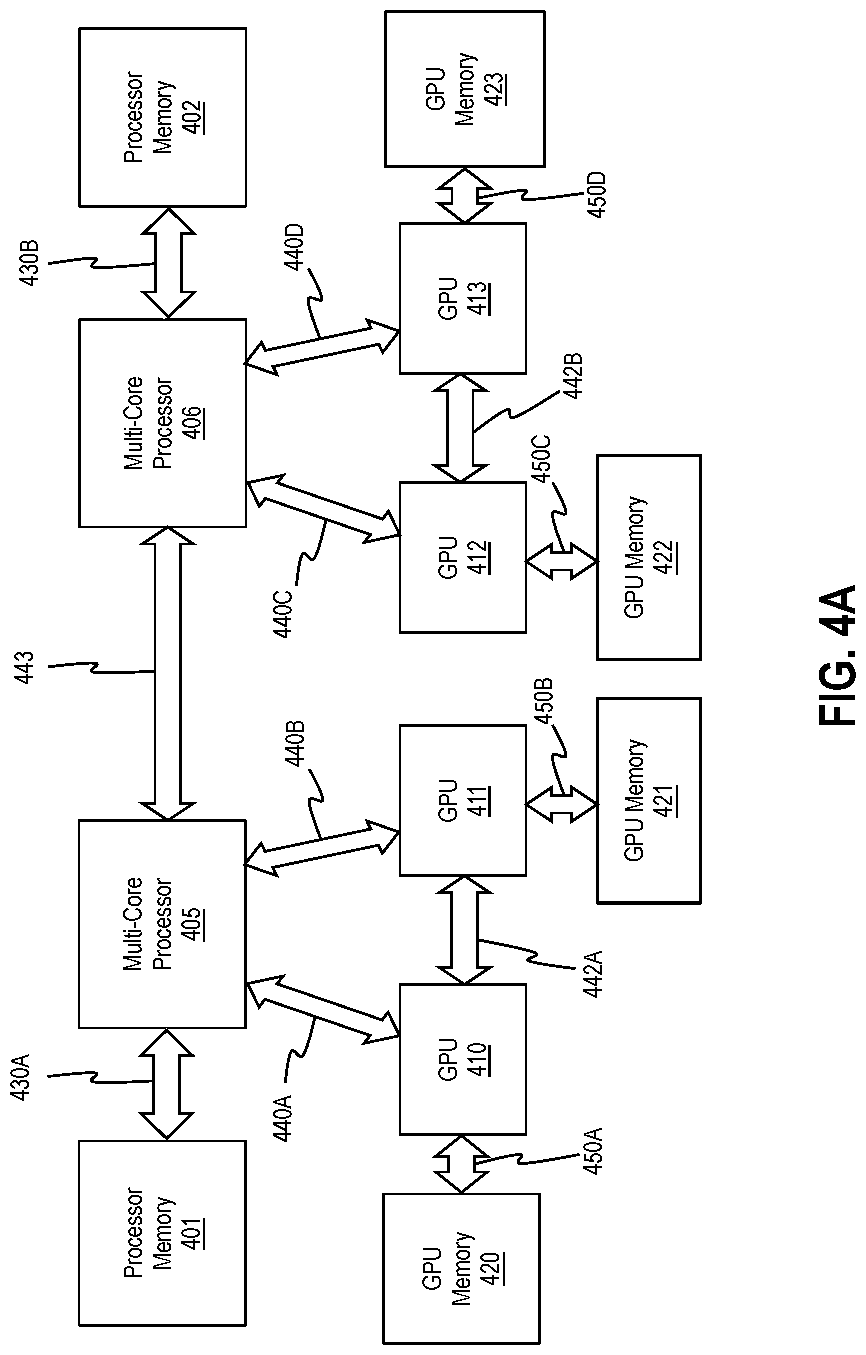 Patent US12367549 Figure 9 – Motion vector refinement for temporally amortized supersampling