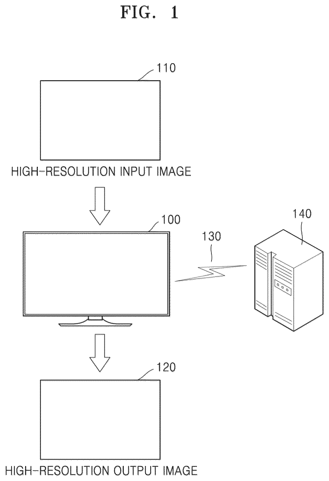 Patent US12367551 Figure 1 – Electronic device and operation method thereof