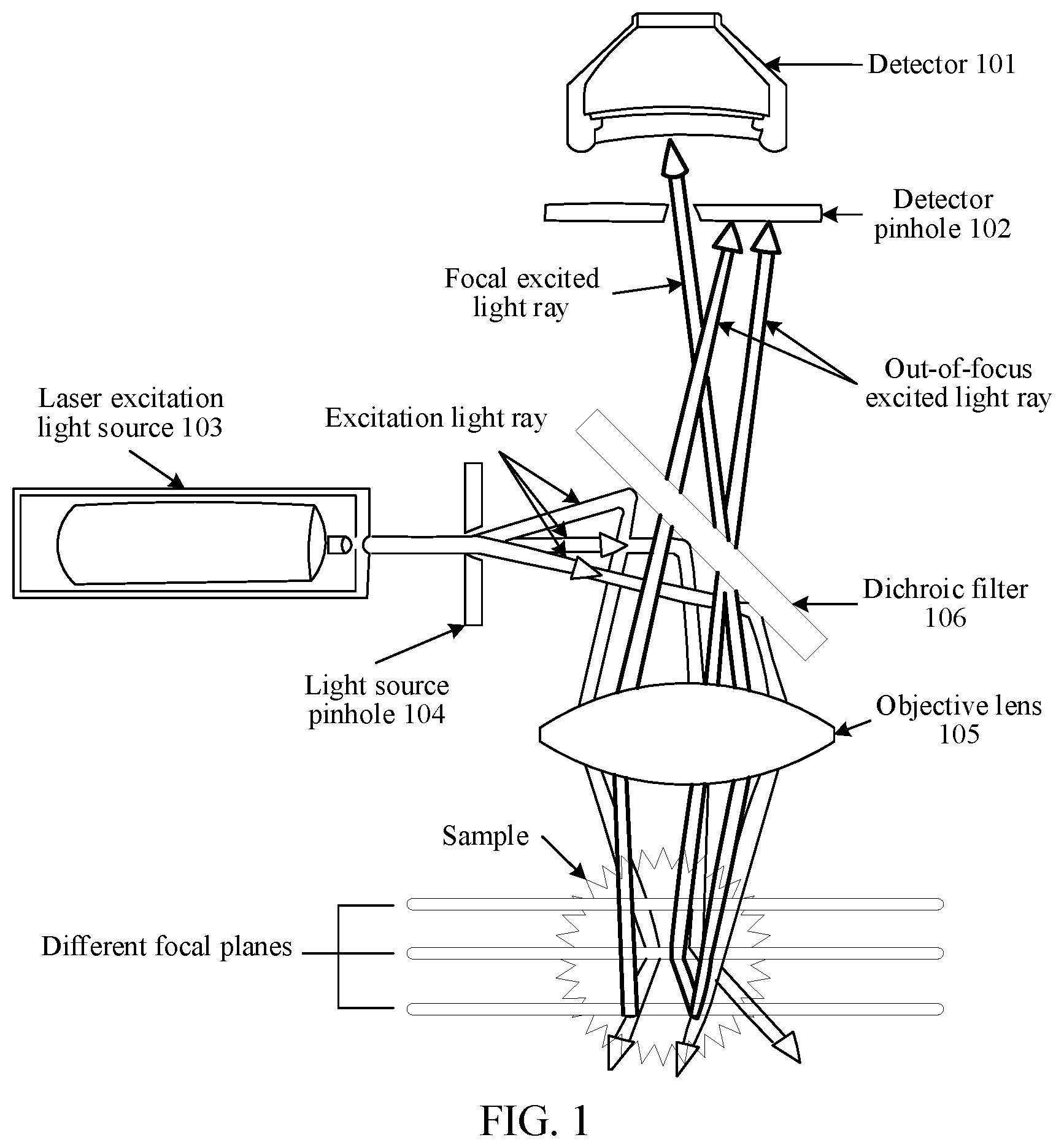 Patent US12367556 — Artificial intelligence-based image processing method and apparatus, device, and medium — Figure 1