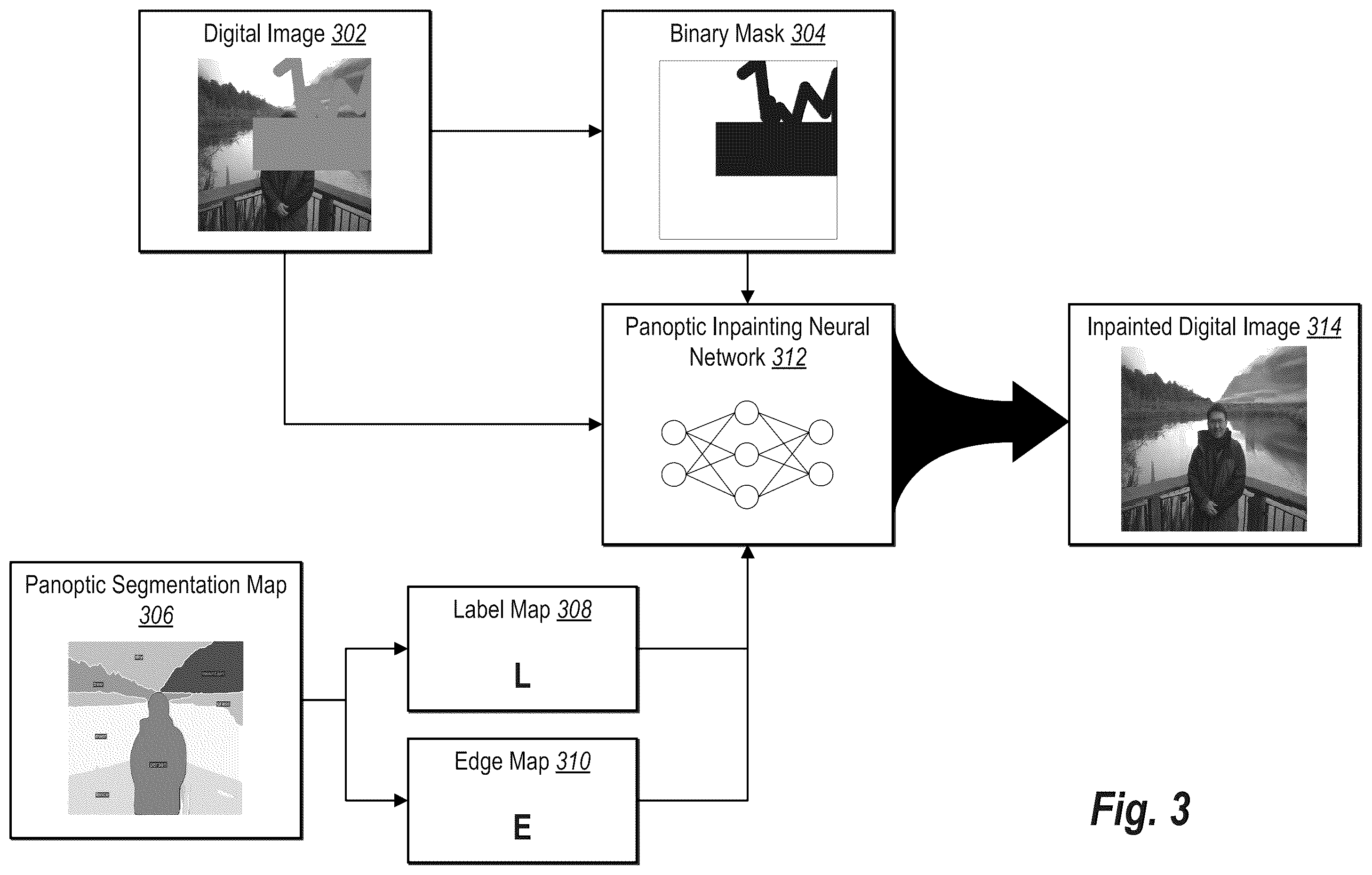 Patent US12367562 Figure 3 – Iteratively modifying inpainted digital images based on changes to panoptic segmentation maps