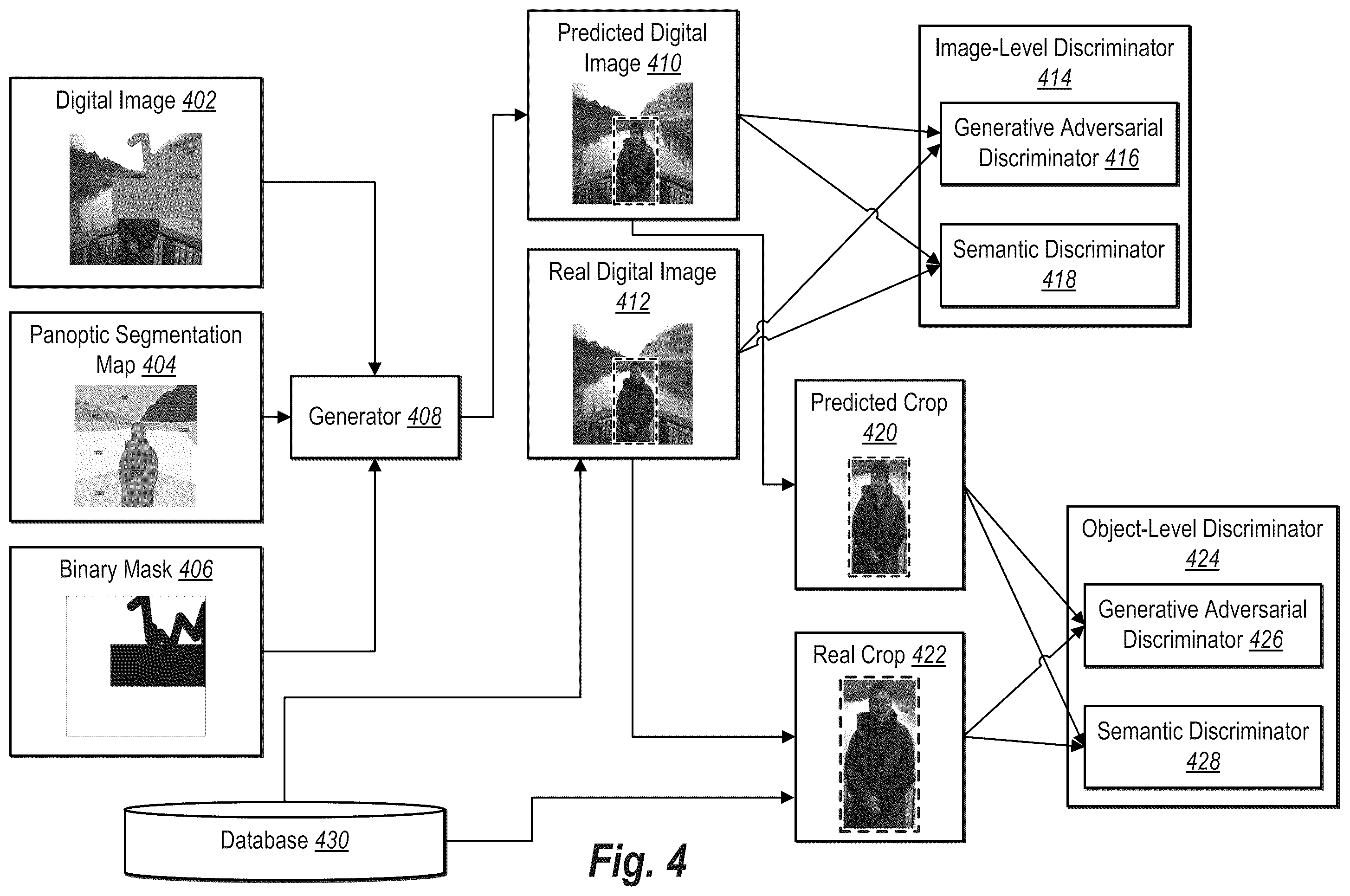 Patent US12367562 Figure 4 – Iteratively modifying inpainted digital images based on changes to panoptic segmentation maps