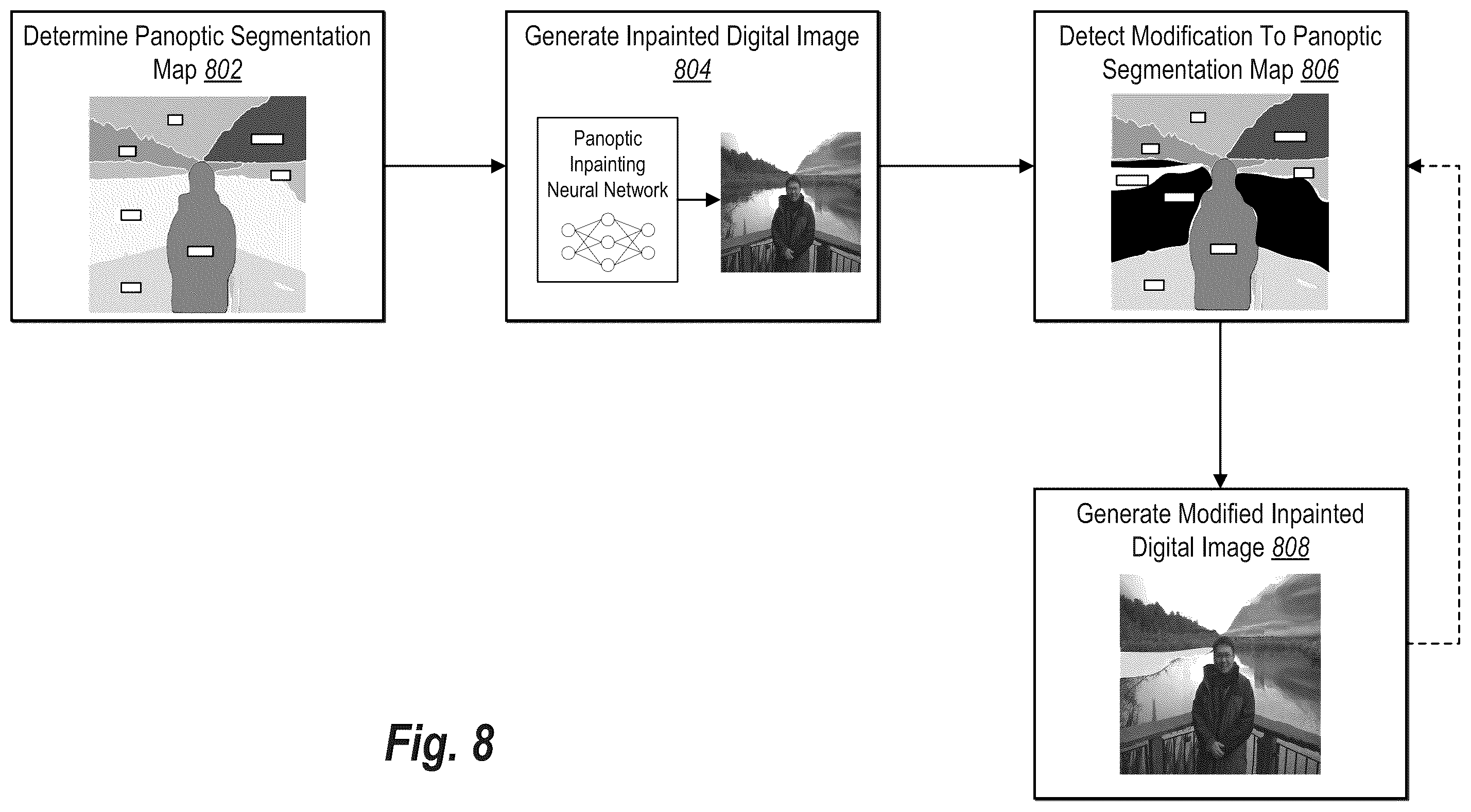 Patent US12367562 Figure 14 – Iteratively modifying inpainted digital images based on changes to panoptic segmentation maps