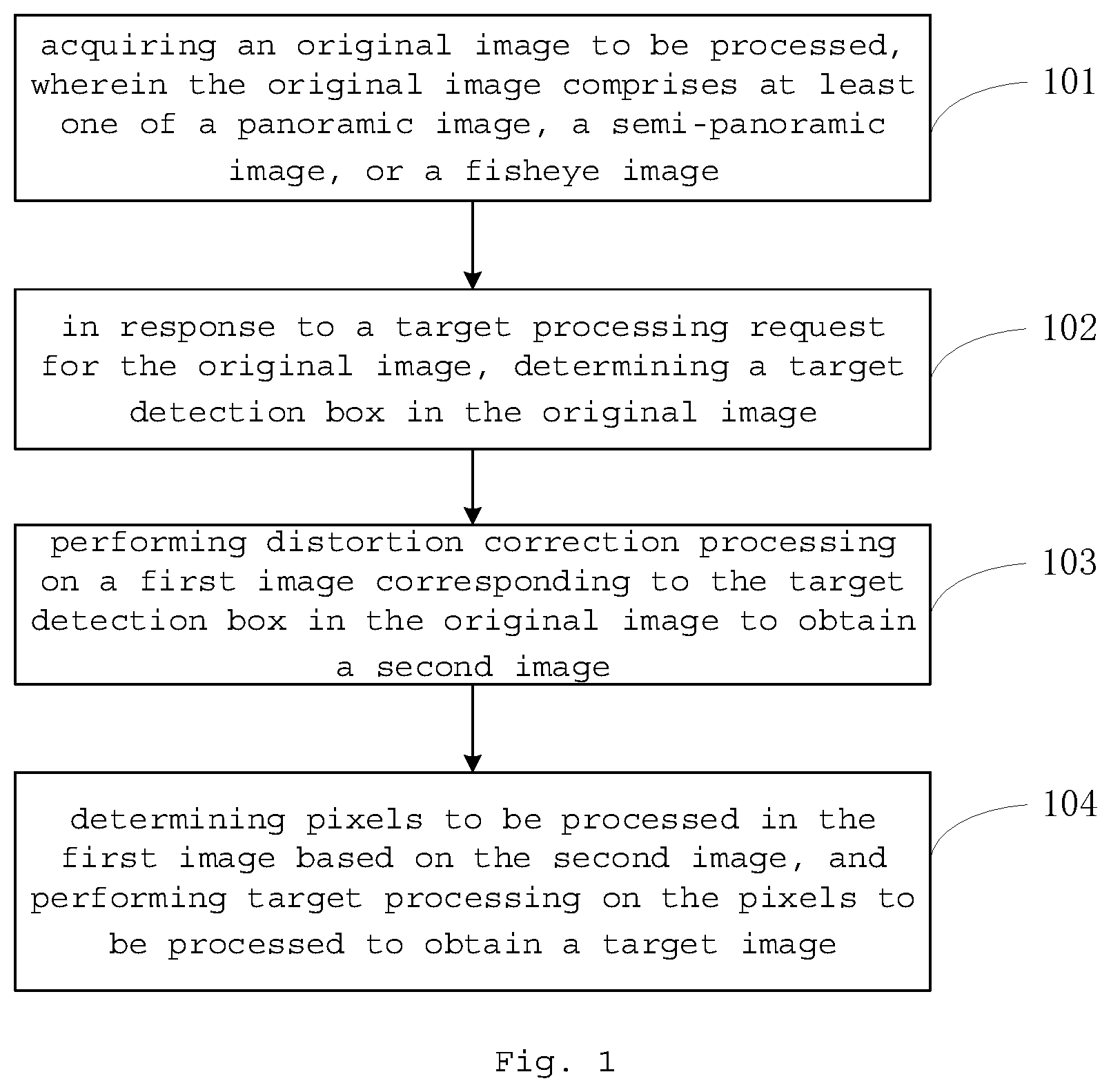 Patent US12367564 — Image processing method, device, and medium — Figure 1