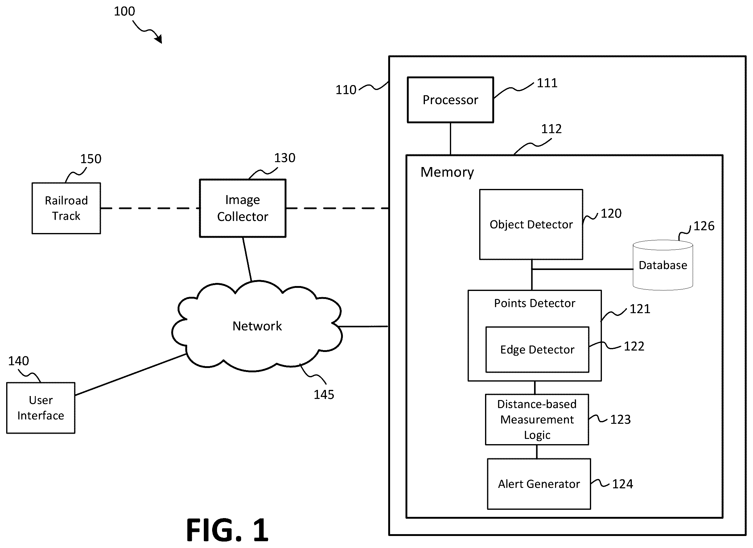 Patent US12367570 — System and method for railroad track geometry measurement — Figure 1