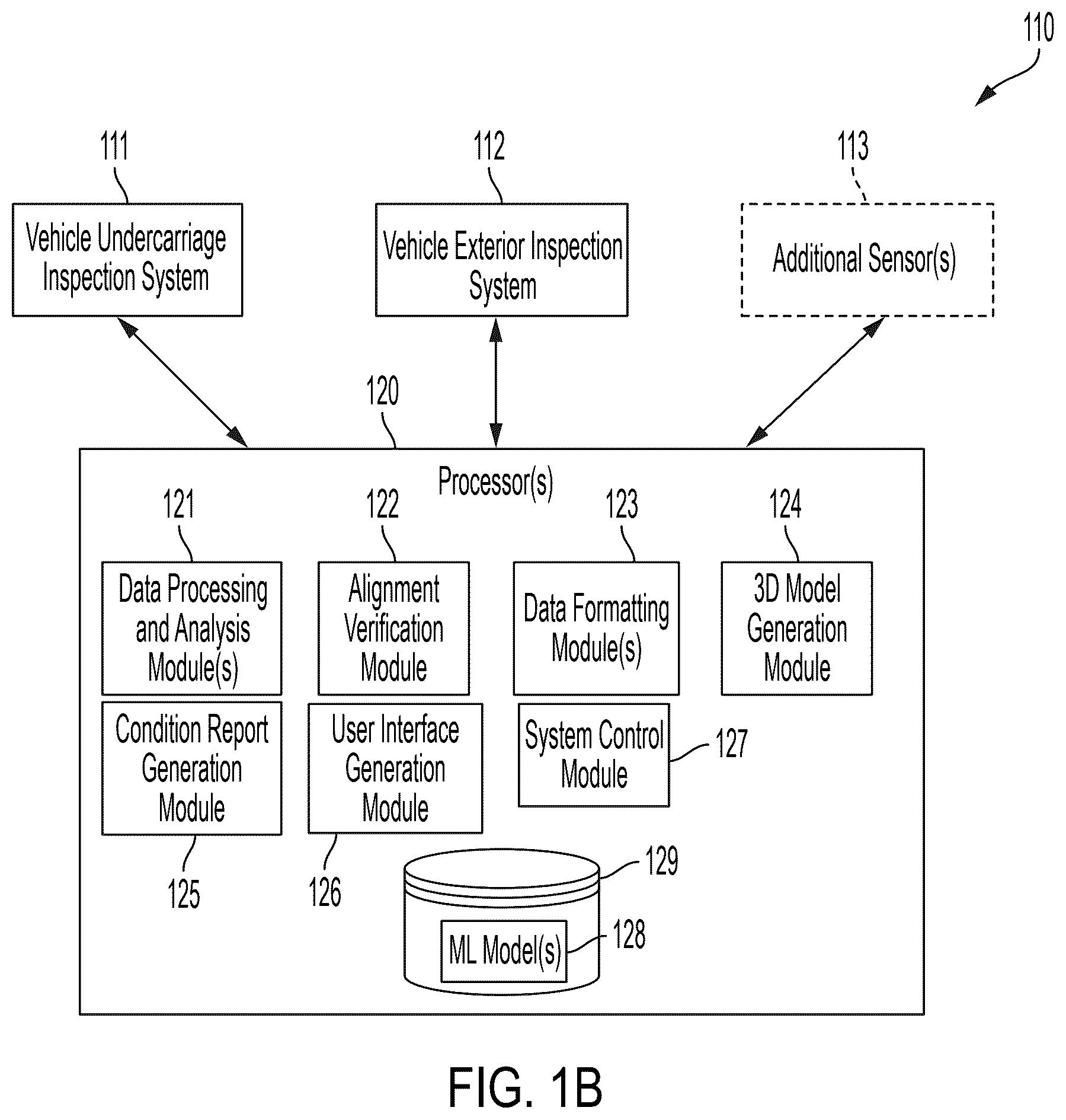 Patent US12367571 Figure 2 – Systems and techniques for vehicle inspection and condition analysis