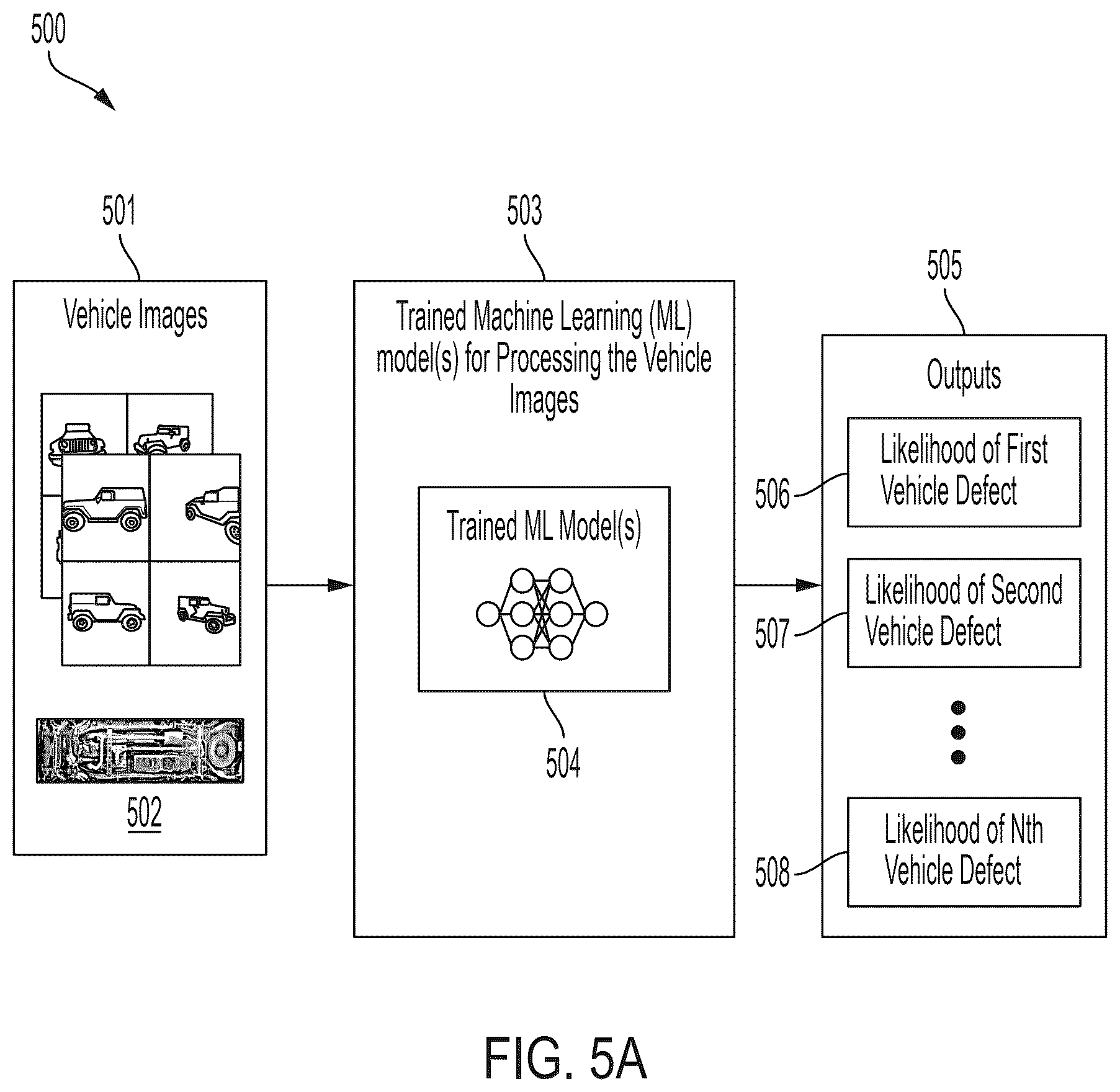 Patent US12367571 Figure 14 – Systems and techniques for vehicle inspection and condition analysis