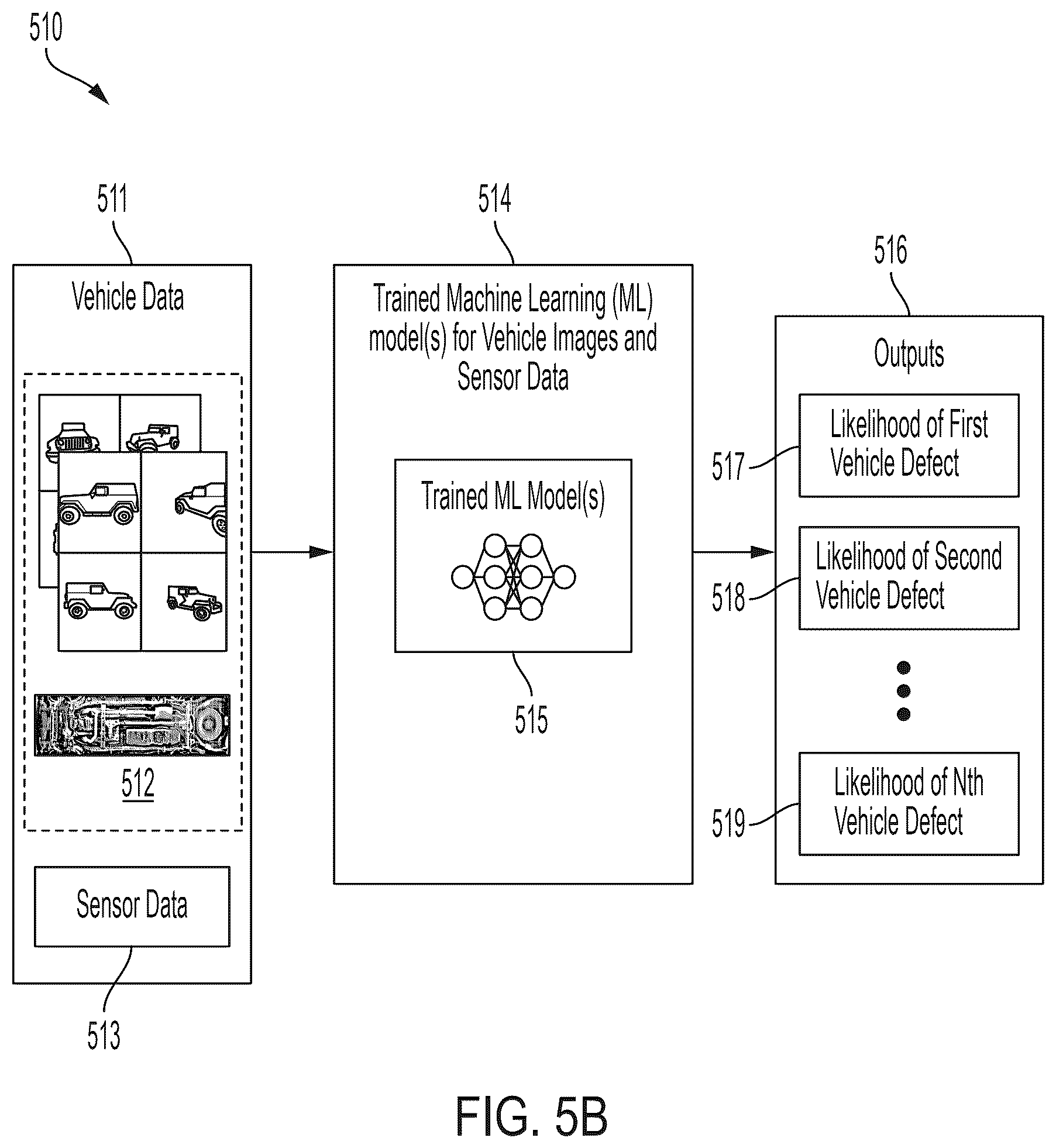 Patent US12367571 Figure 15 – Systems and techniques for vehicle inspection and condition analysis