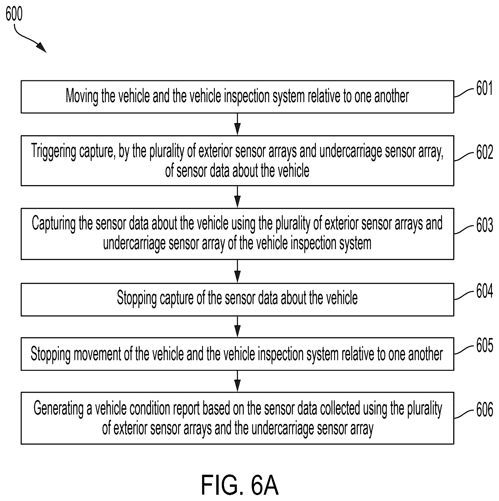 Patent US12367571 Figure 18 – Systems and techniques for vehicle inspection and condition analysis