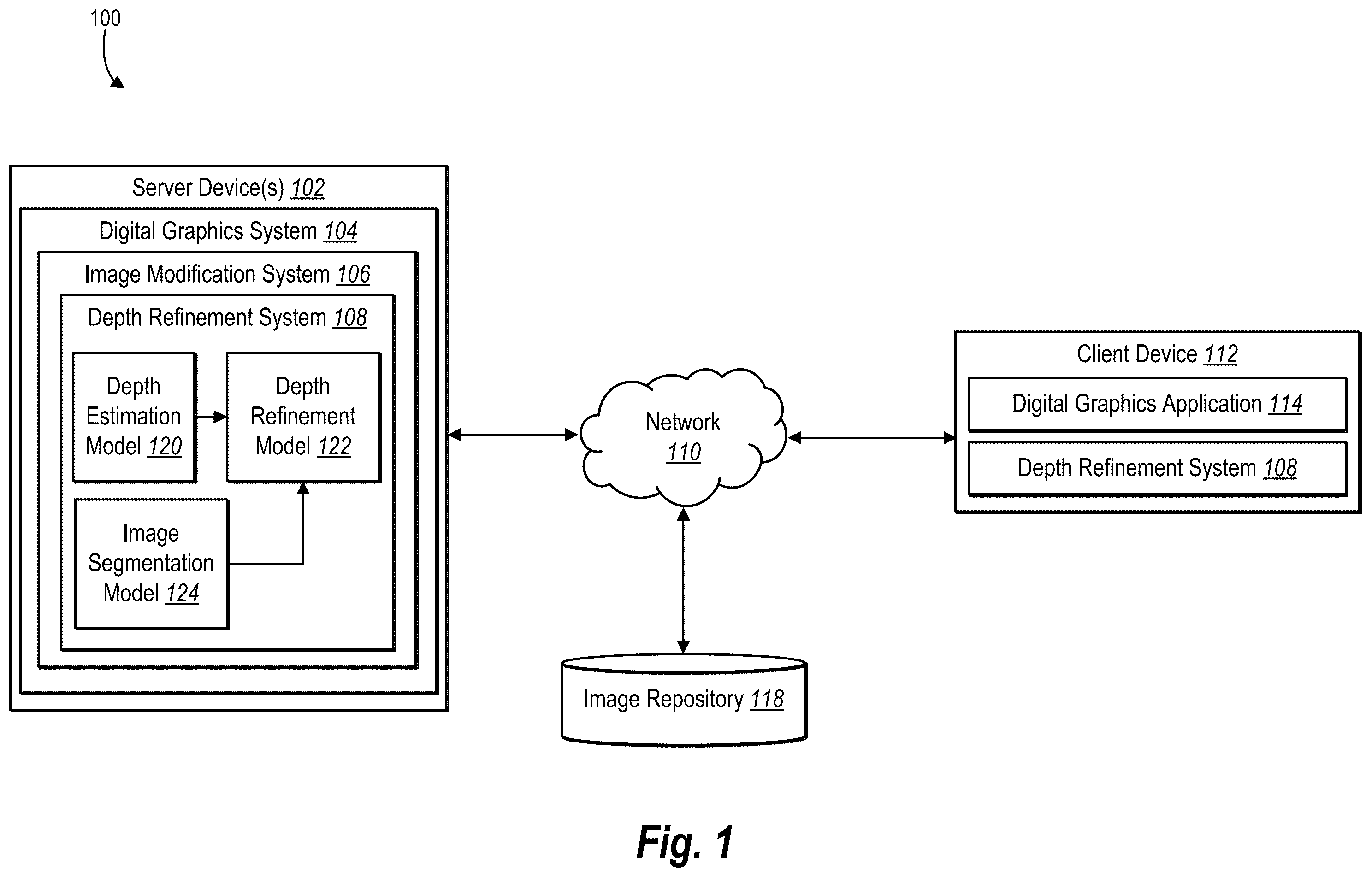 Patent US12367585 — Utilizing machine learning models to generate refined depth maps with segmentation mask guidance — Figure 1