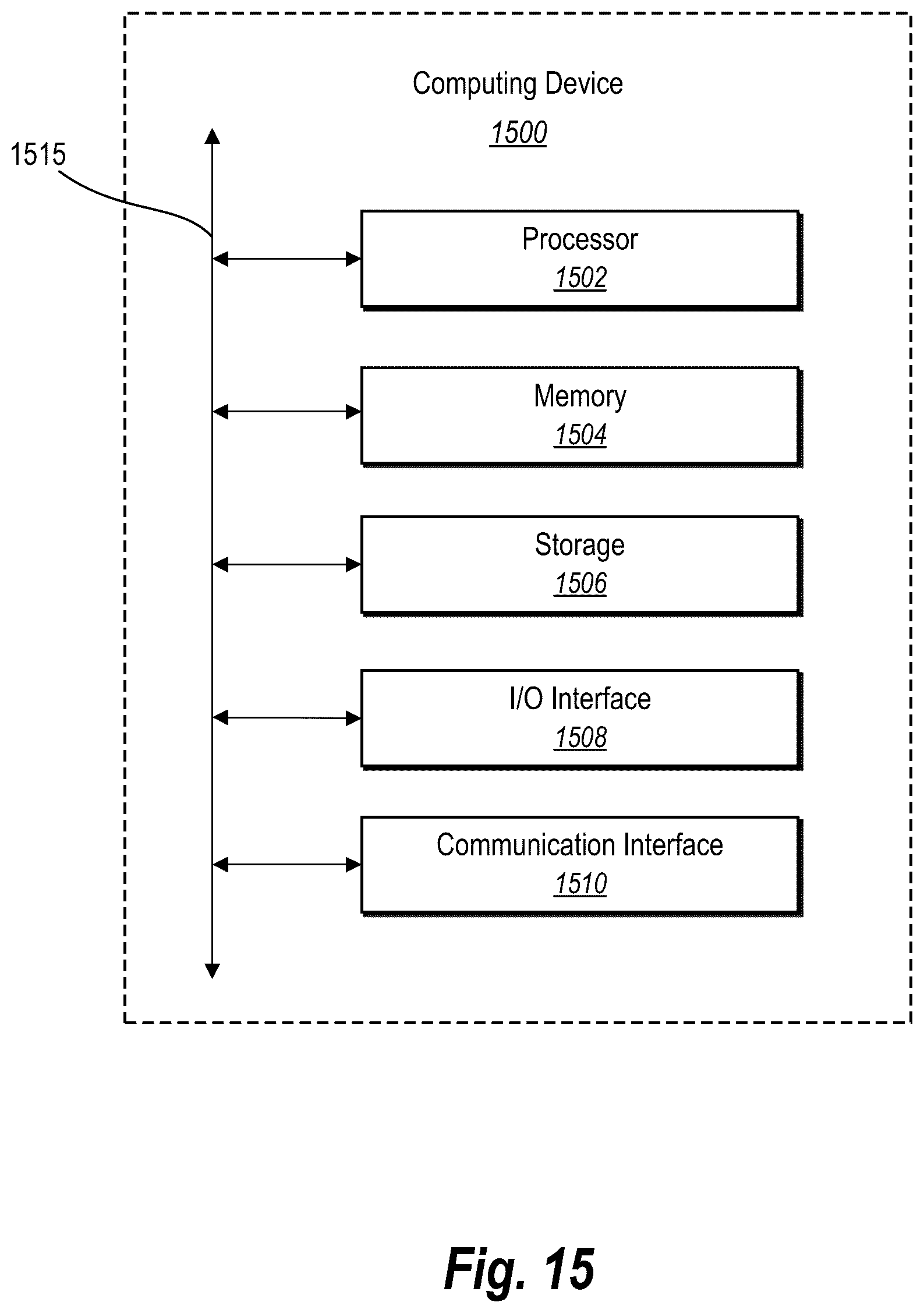 Patent US12367585 Figure 15 – Utilizing machine learning models to generate refined depth maps with segmentation mask guidance