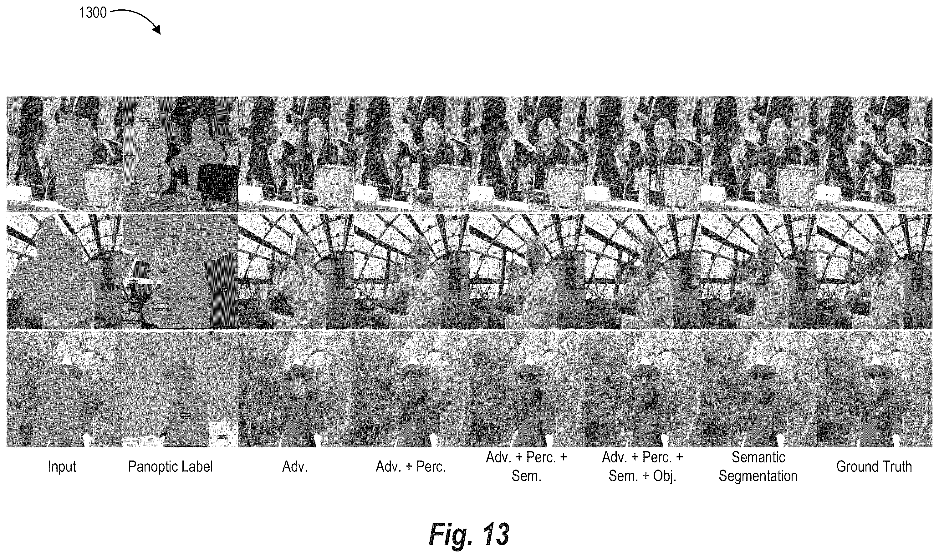 Patent US12367586 Figure 19 – Learning parameters for neural networks using a semantic discriminator and an object-level discriminator
