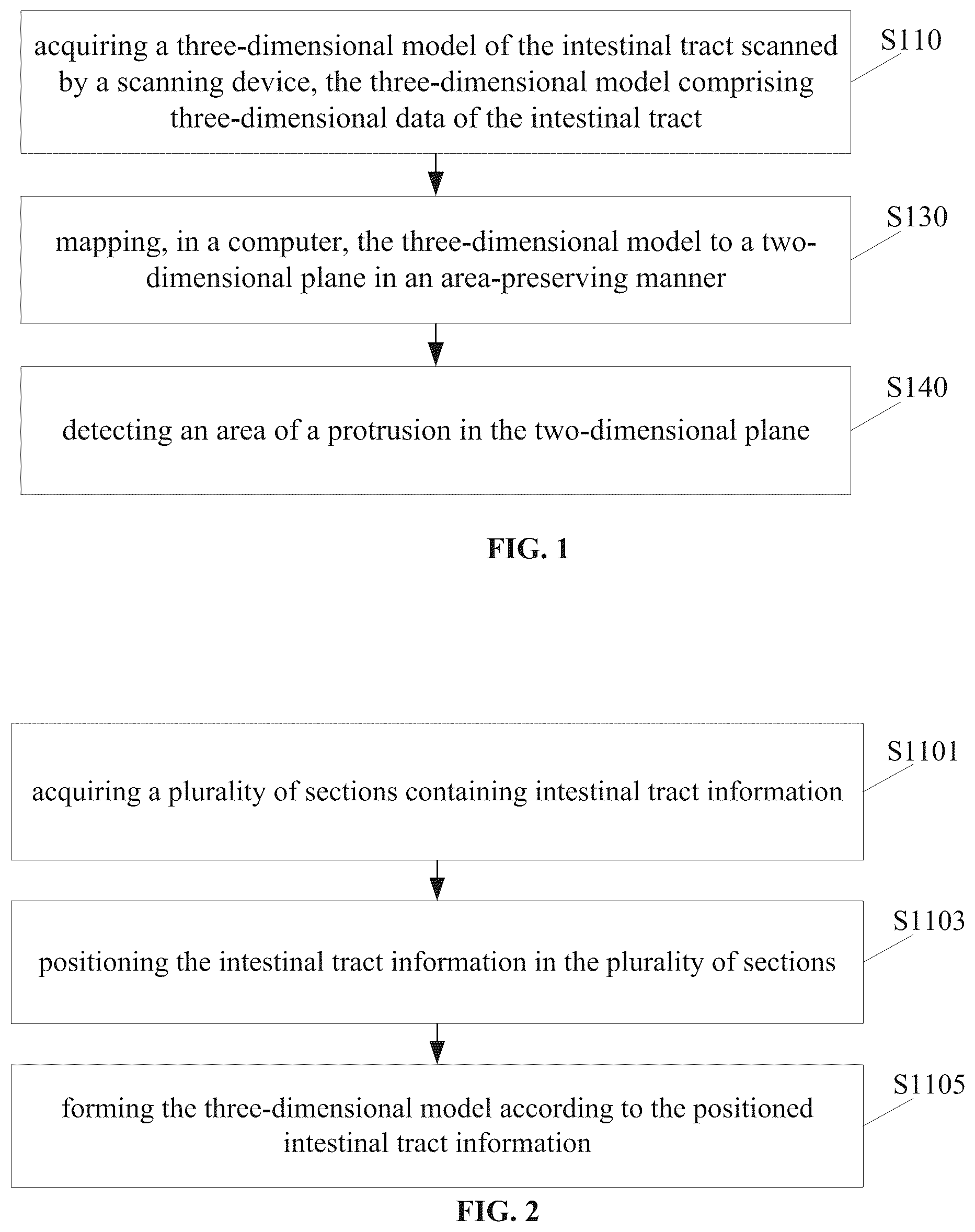 Patent US12367589 Figure 1 – Method and terminal for detecting protrusion in intestinal tract, and computer-readable storage medium