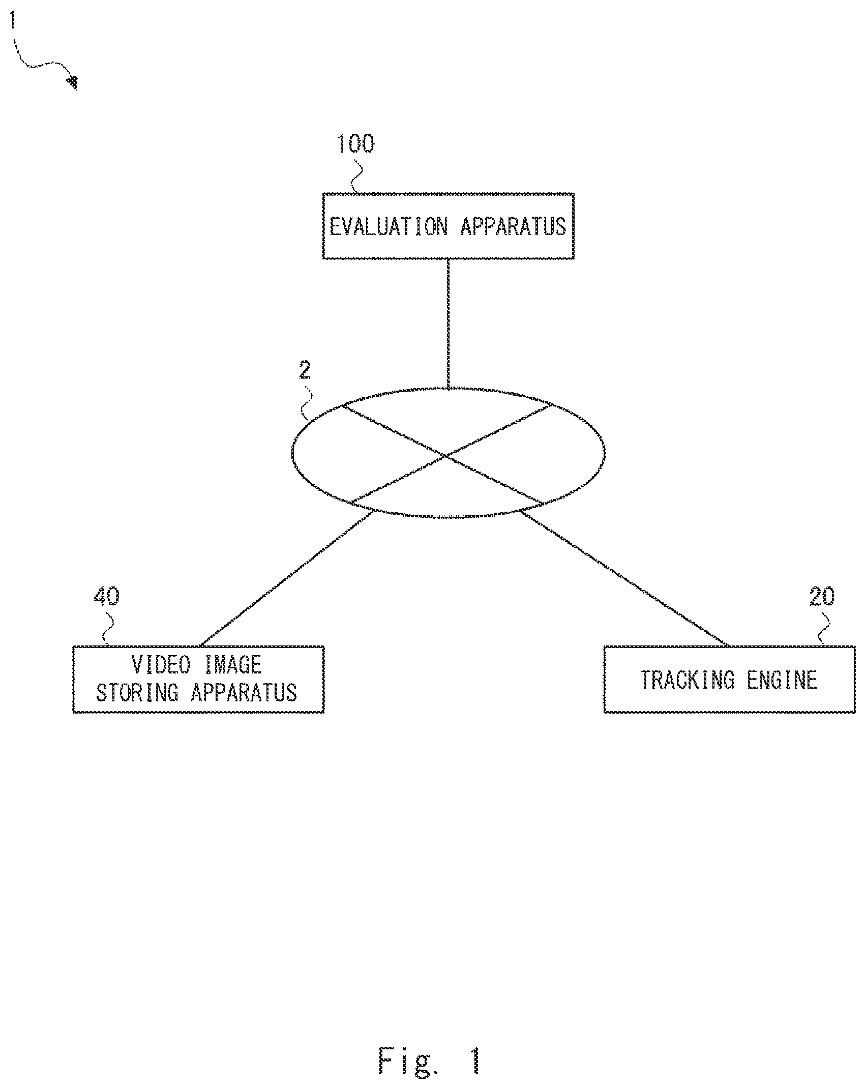 Patent US12367594 — Evaluation system, evaluation method, and program — Figure 1