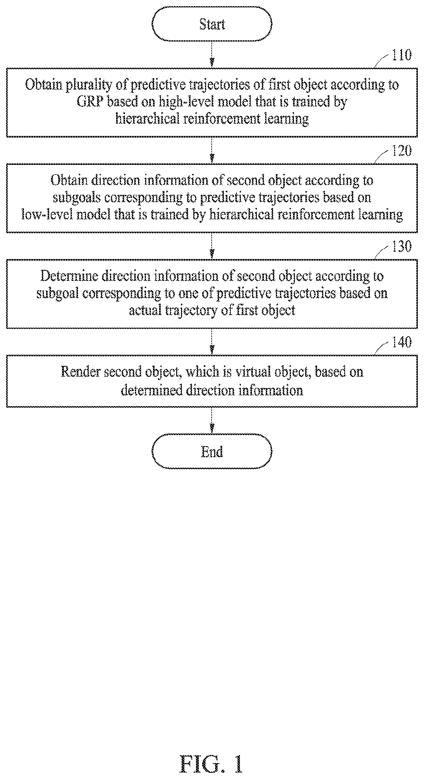Patent US12367595 Figure 1 – Method and apparatus with virtual object rendering