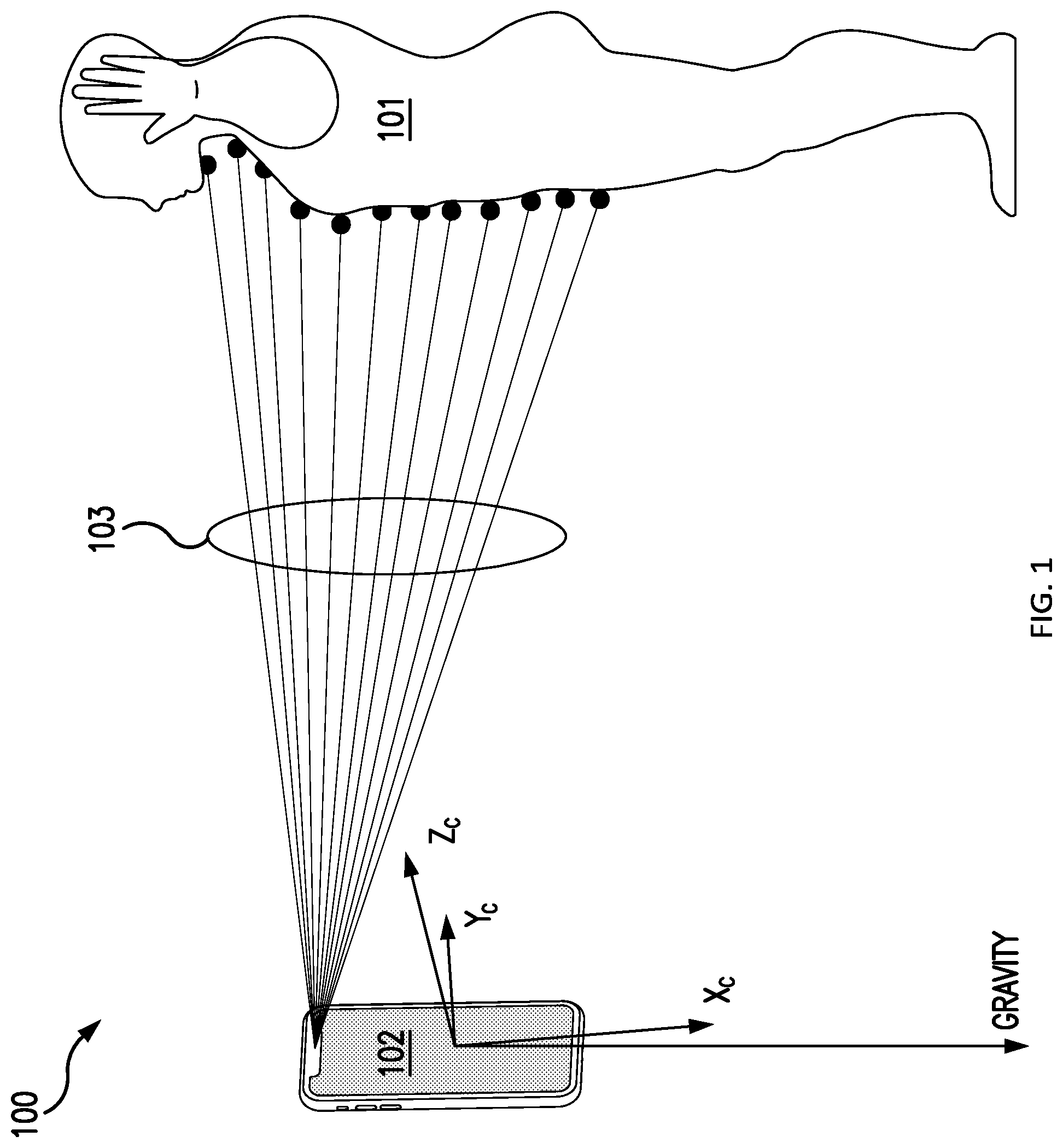 Patent US12367600 — Methods and systems for representing a user — Figure 1