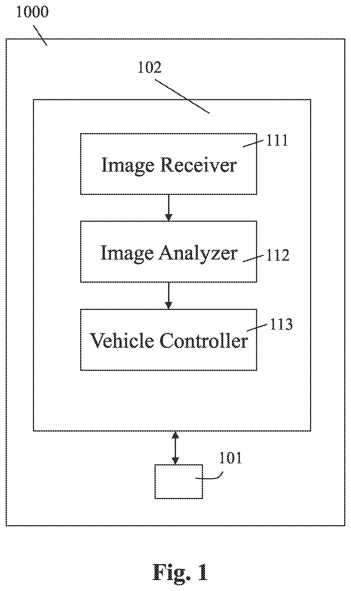 Patent US12367607 Figure 1 – Autonomous vehicle control