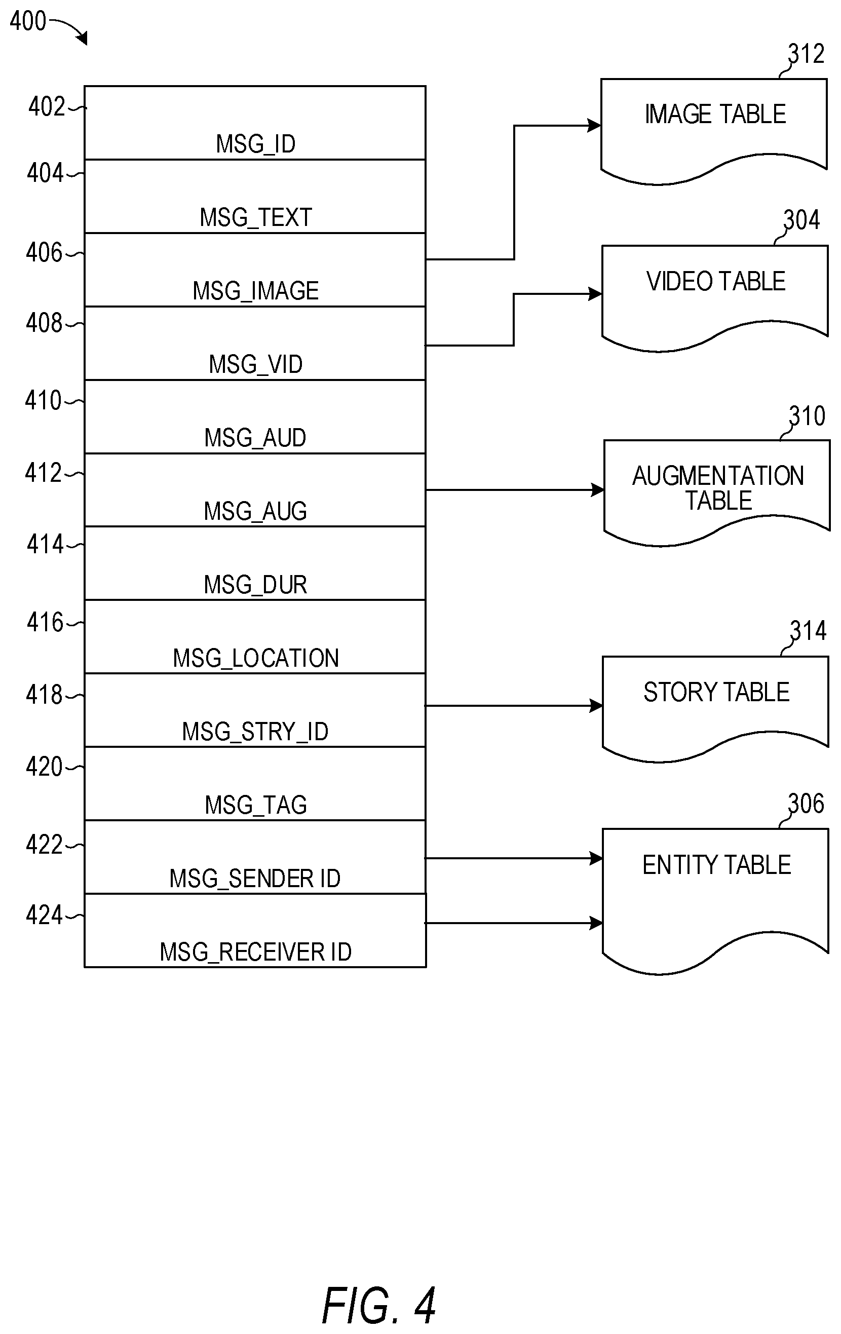 Patent US12367616 Figure 4 – Controlling interactive fashion based on facial expressions