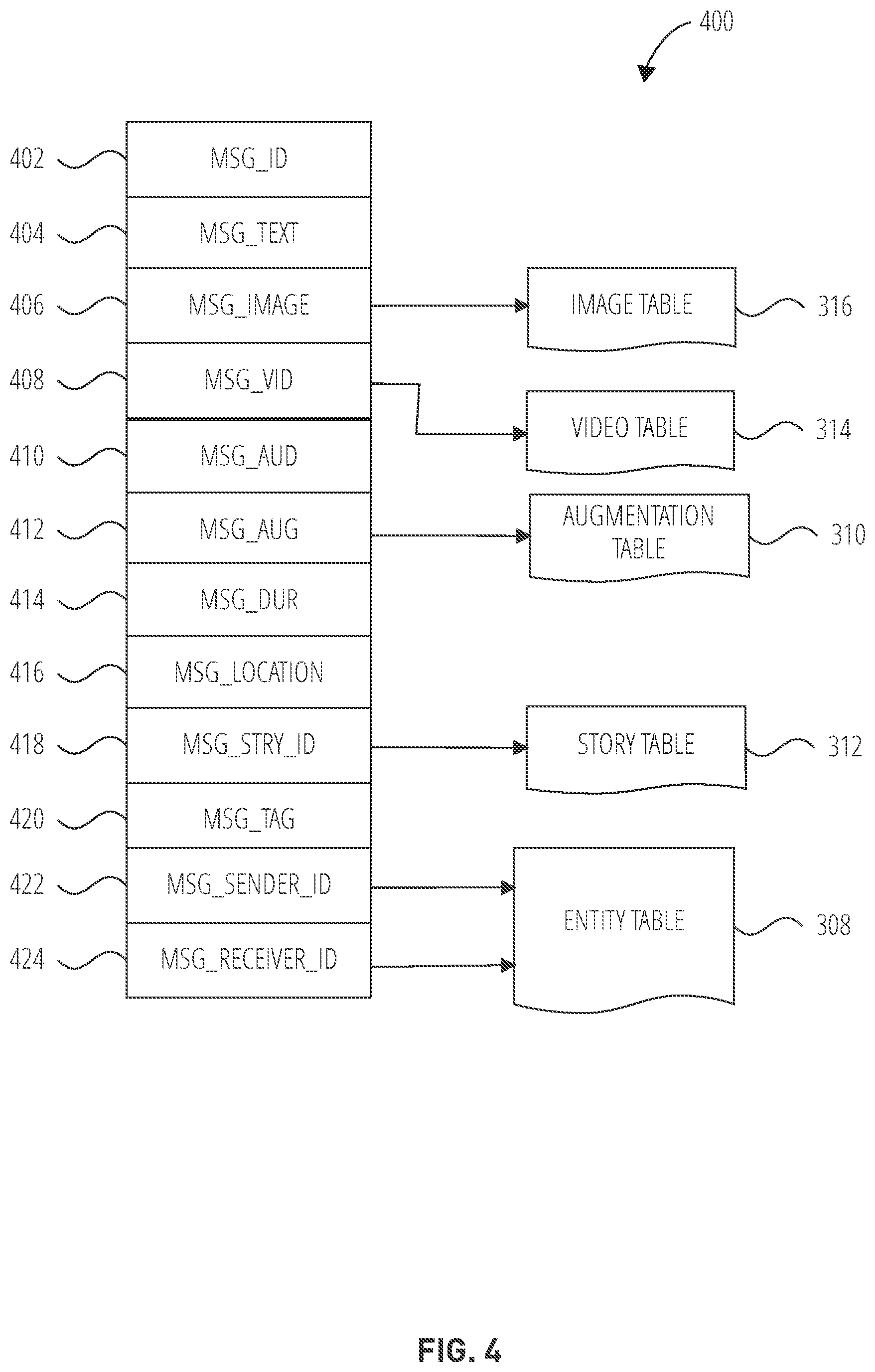 Patent US12367617 Figure 4 – Providing augmented reality-based makeup in a messaging system