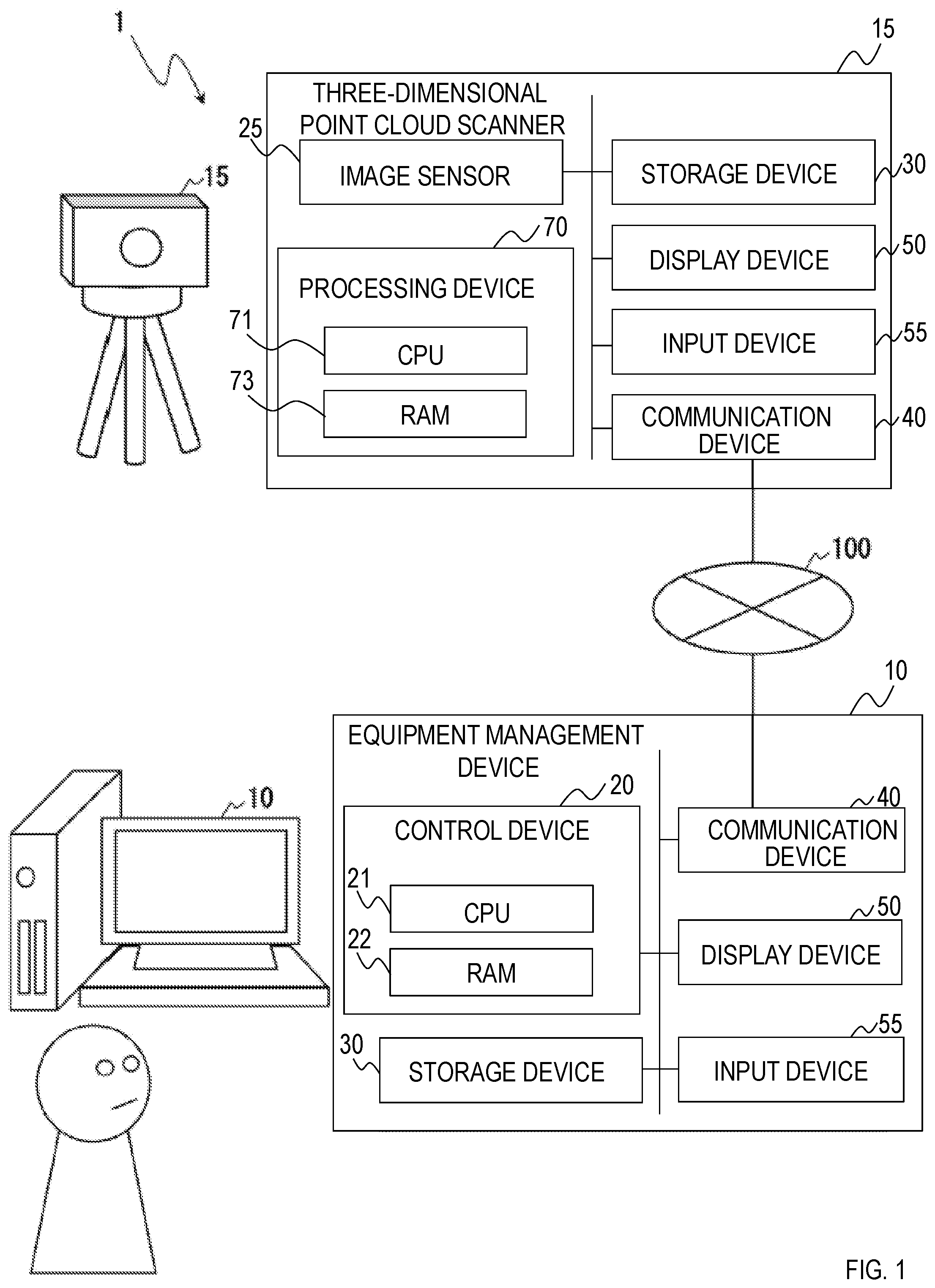 Patent US12367627 — Equipment management method, equipment management device, equipment management program, and recording medium — Figure 1