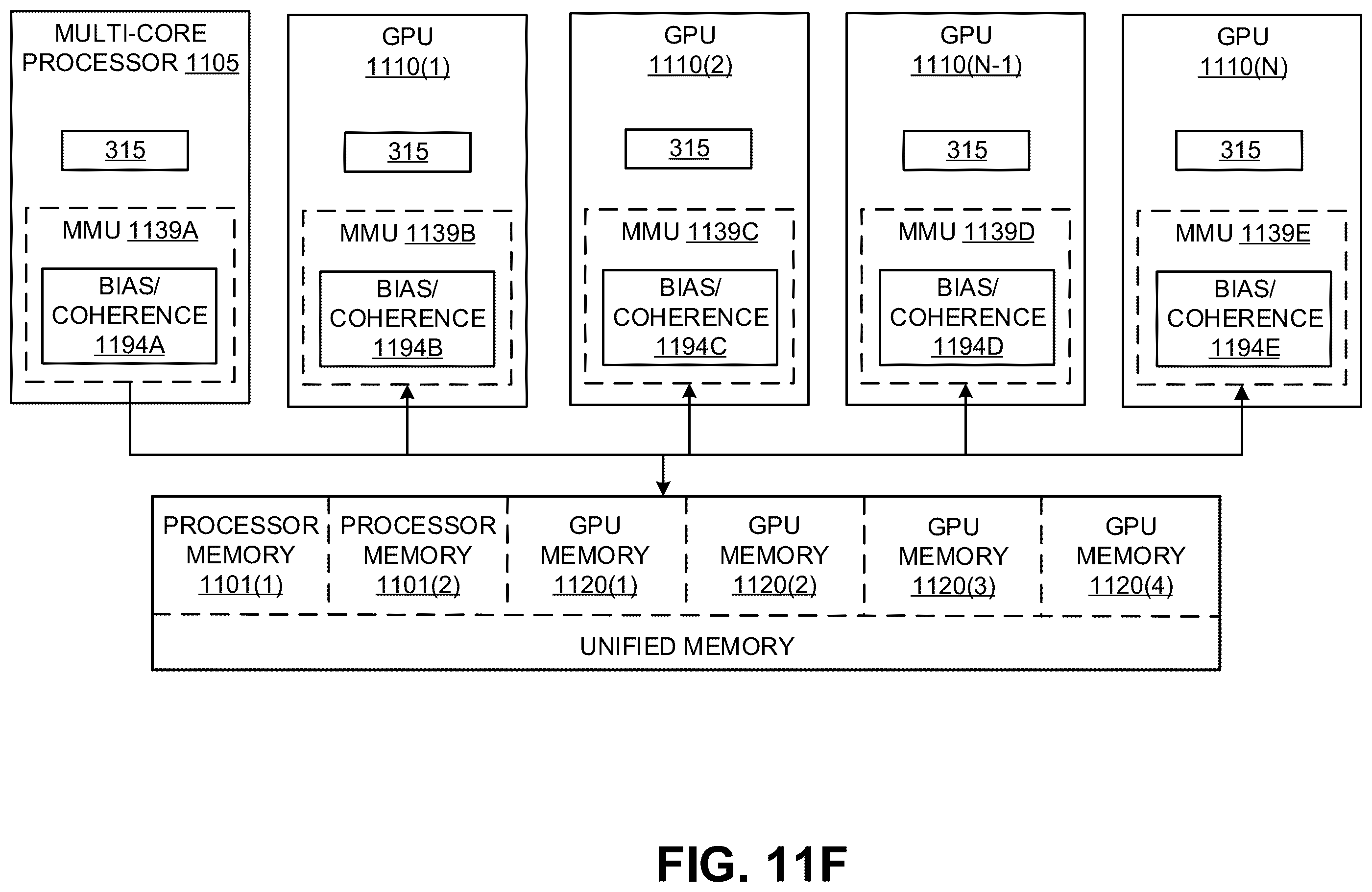 Patent US12367637 Figure 19 – System and method for image generation using jittered motion vectors