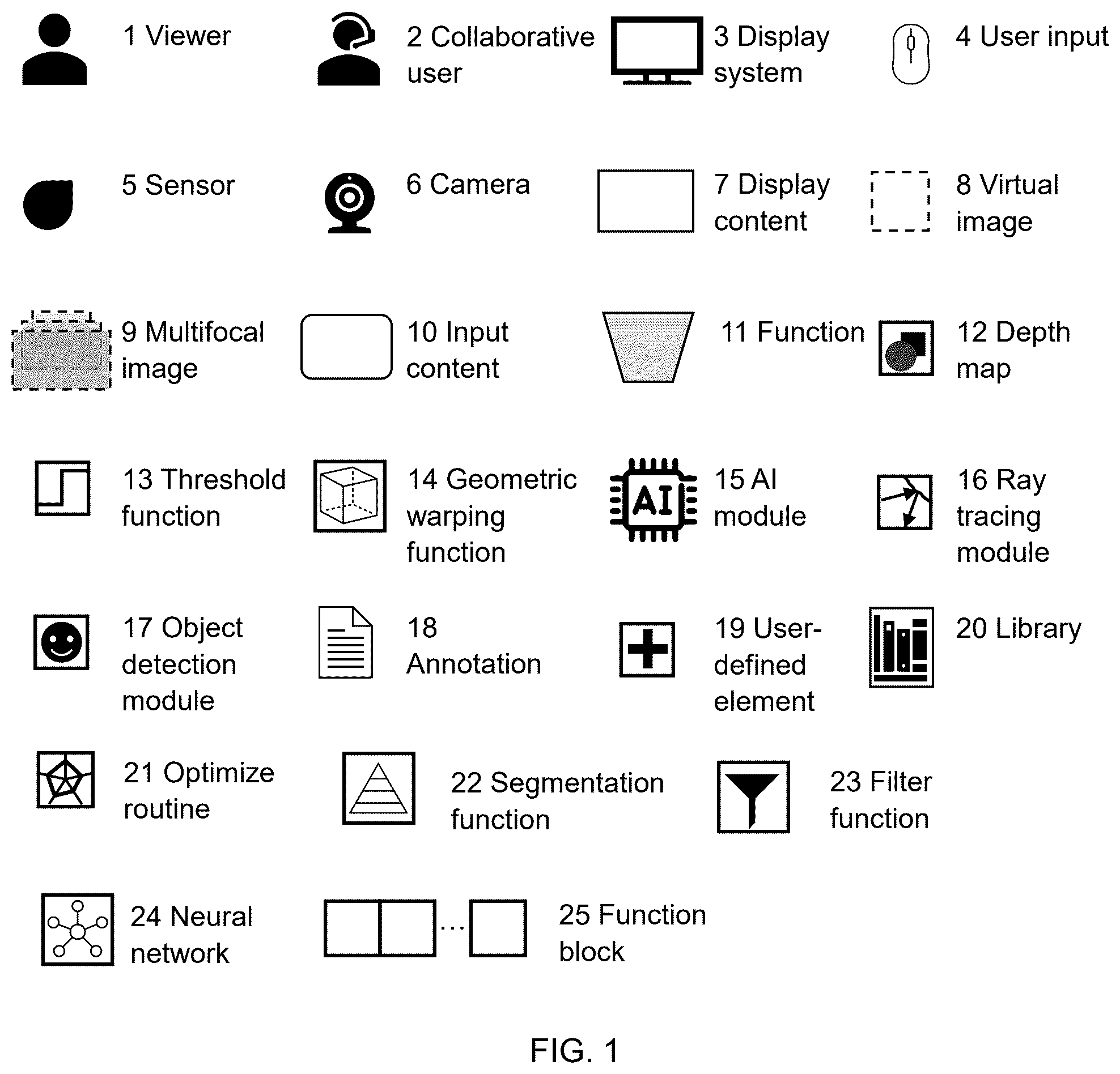 Patent US12367638 Figure 1 – Systems and methods for display content conversion and optimization for virtual display systems