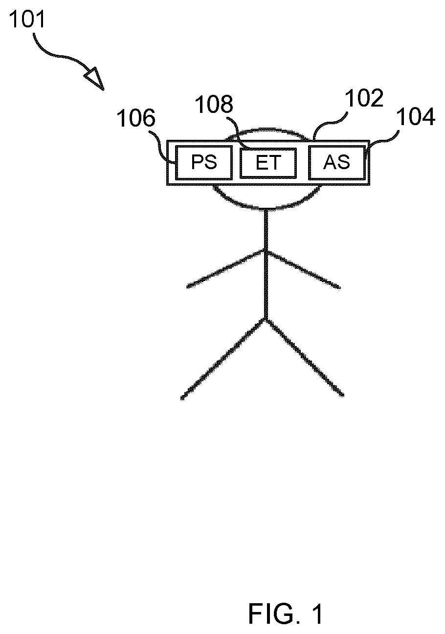 Patent US12367639 — Three-dimensional (3D) modeling — Figure 1