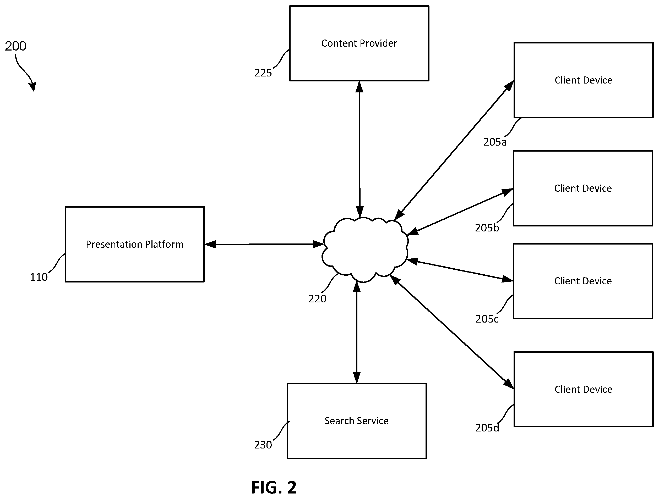 Patent US12367641 Figure 3 – Artificial intelligence driven presenter