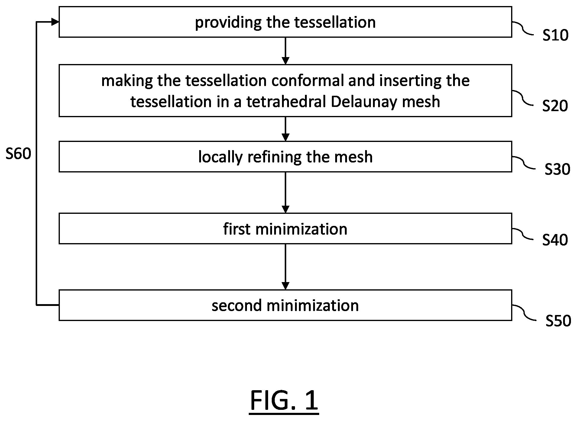 Patent US12367643 — Processing a tesselation — Figure 1