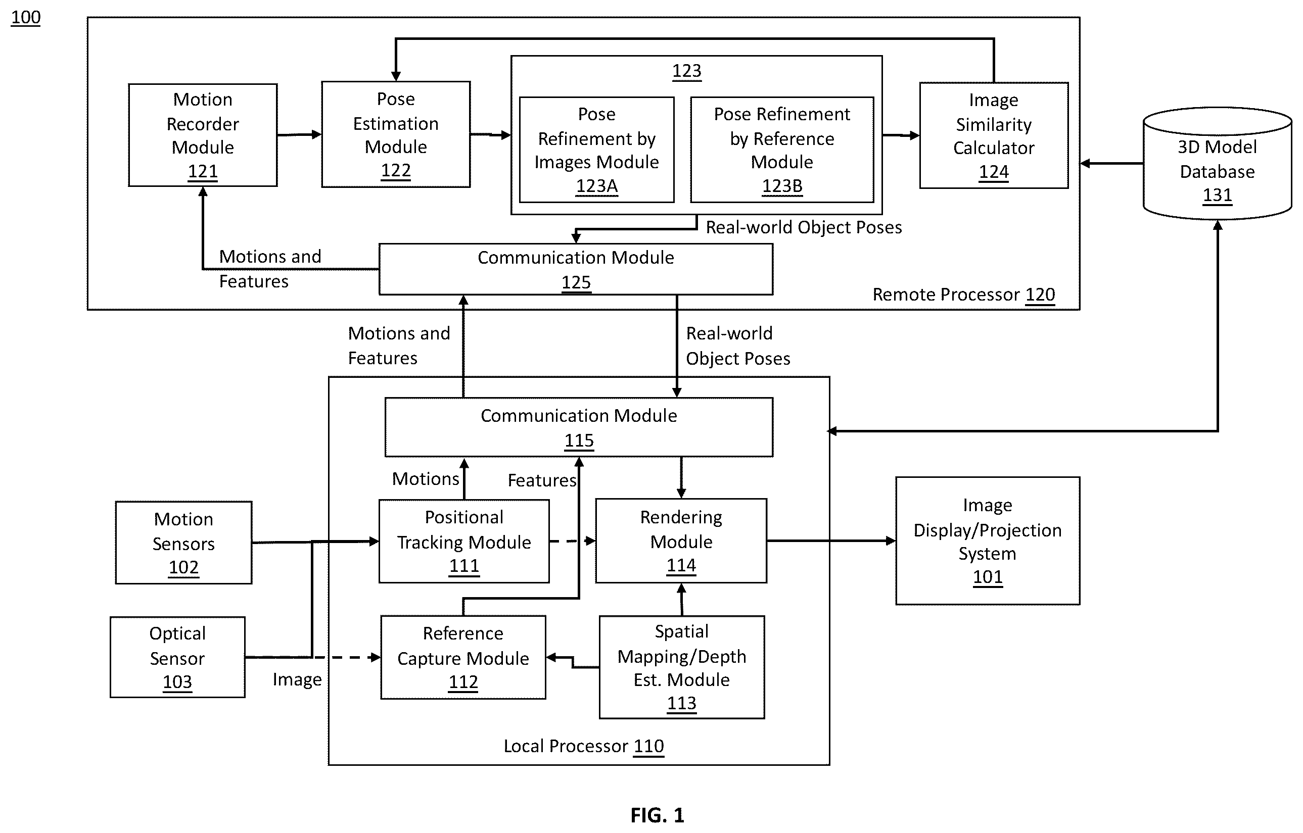 Patent US12367647 Figure 1 – Apparatus and method for aligning virtual objects in augmented reality viewing environment