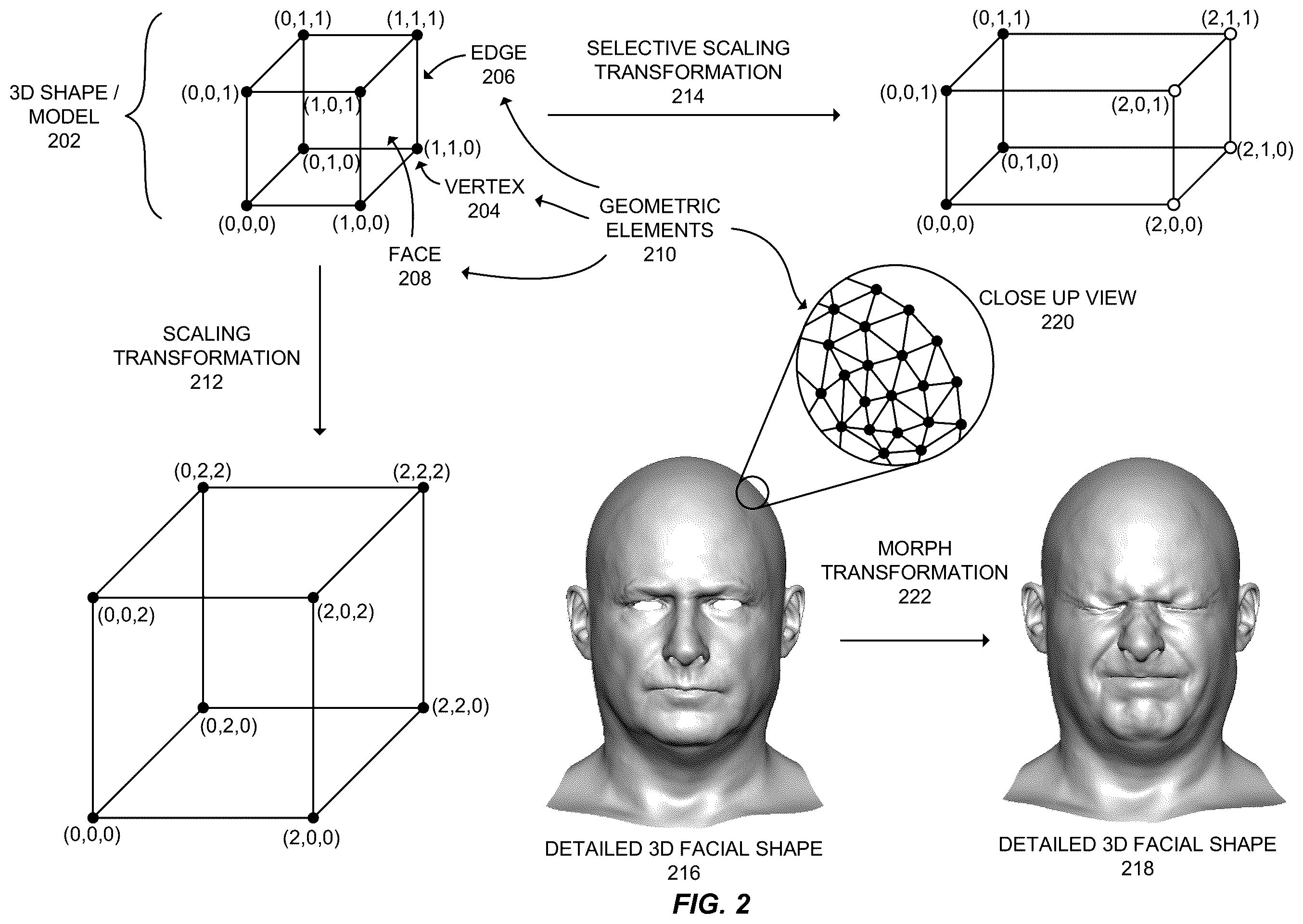Patent US12367649 Figure 2 – Generating a facial-hair-free mesh of a subject