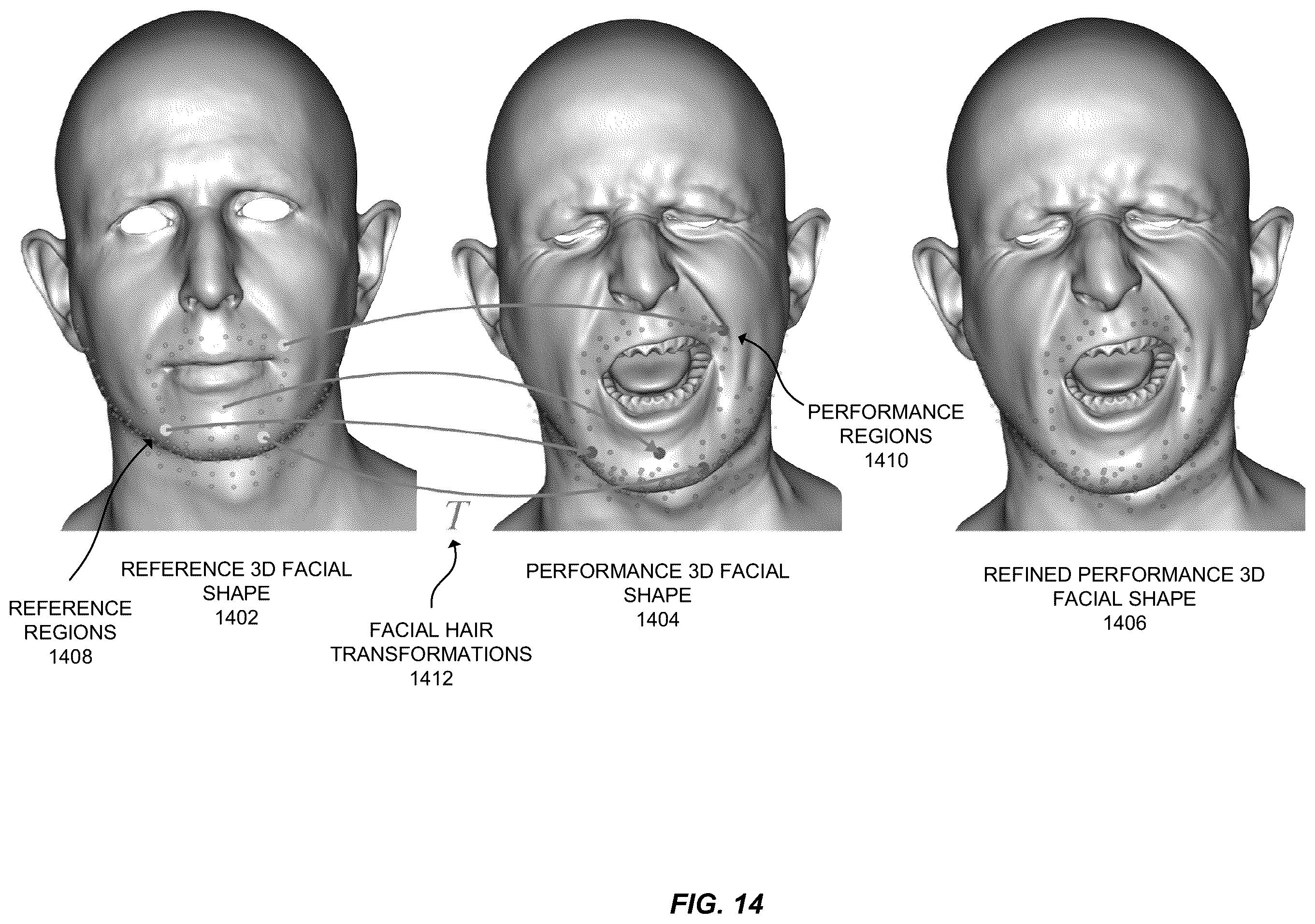 Patent US12367649 Figure 14 – Generating a facial-hair-free mesh of a subject