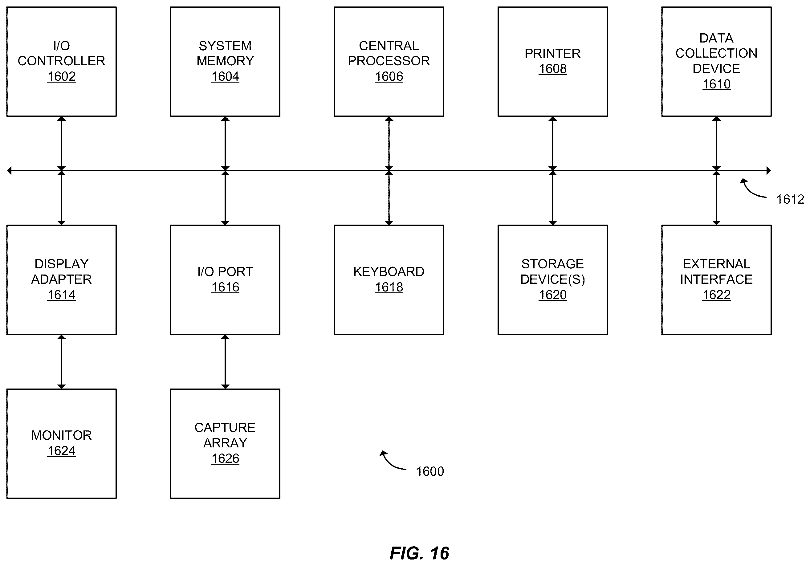Patent US12367649 Figure 16 – Generating a facial-hair-free mesh of a subject