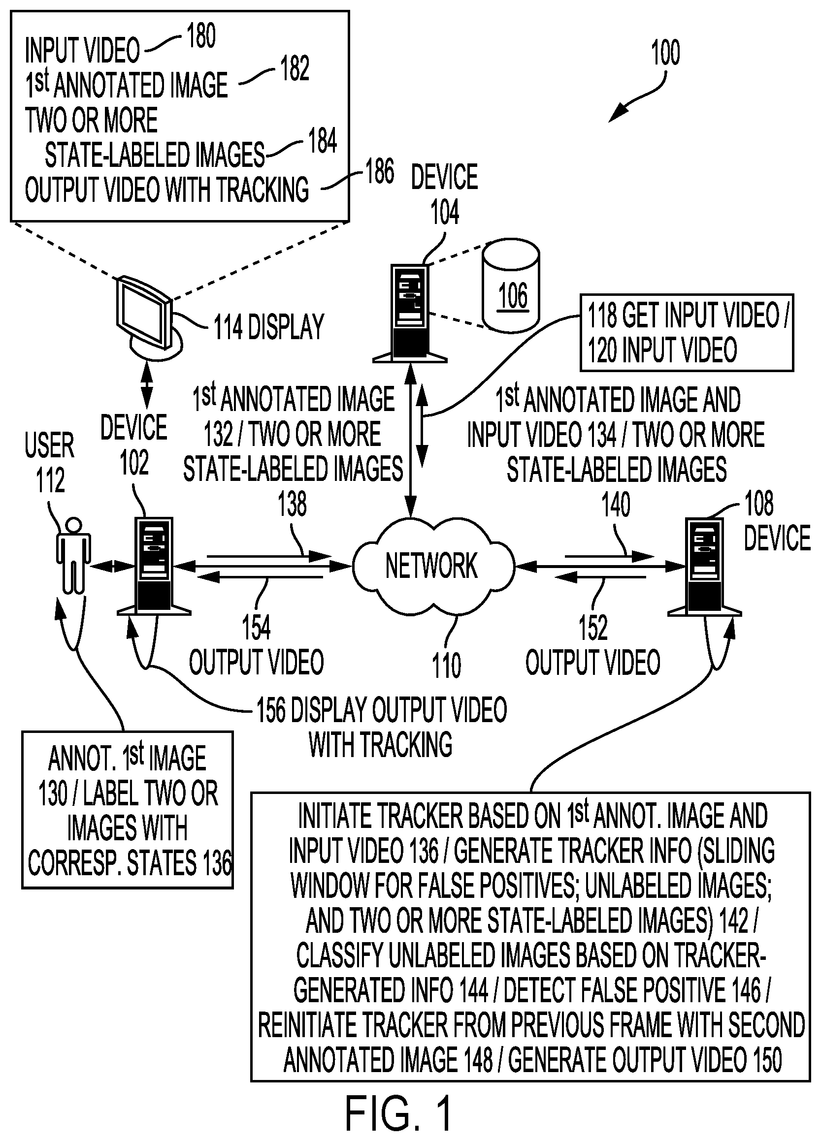 Patent US12367656 — Method and system for semi-supervised state transition detection for object tracking — Figure 1