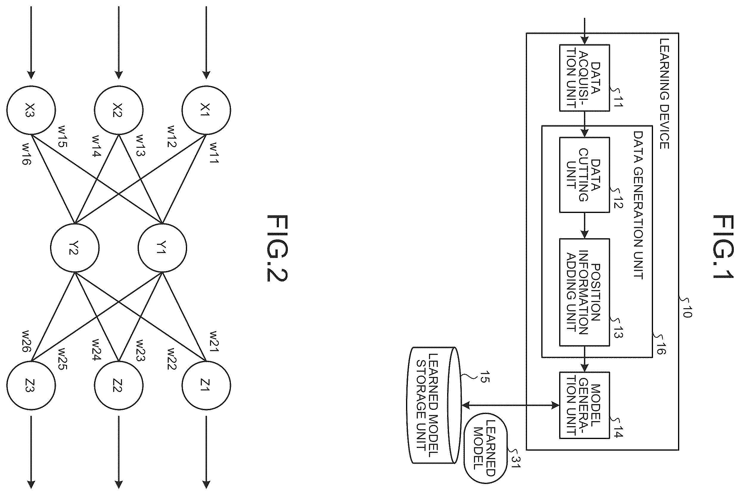 Patent US12367659 — Learning device, learning method, inference device, and storage medium — Figure 1