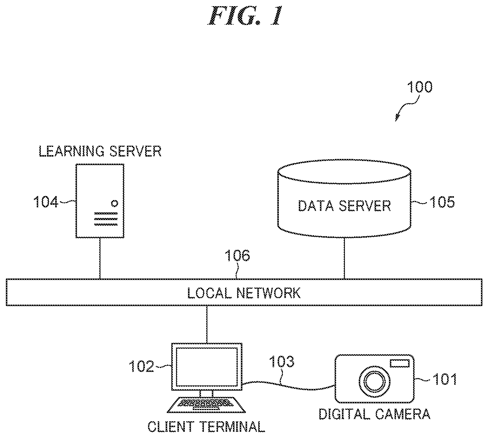 Patent US12367660 — Learning system for creating trained model that predicts complete recovery period of affected part, control method for same, and storage medium — Figure 1