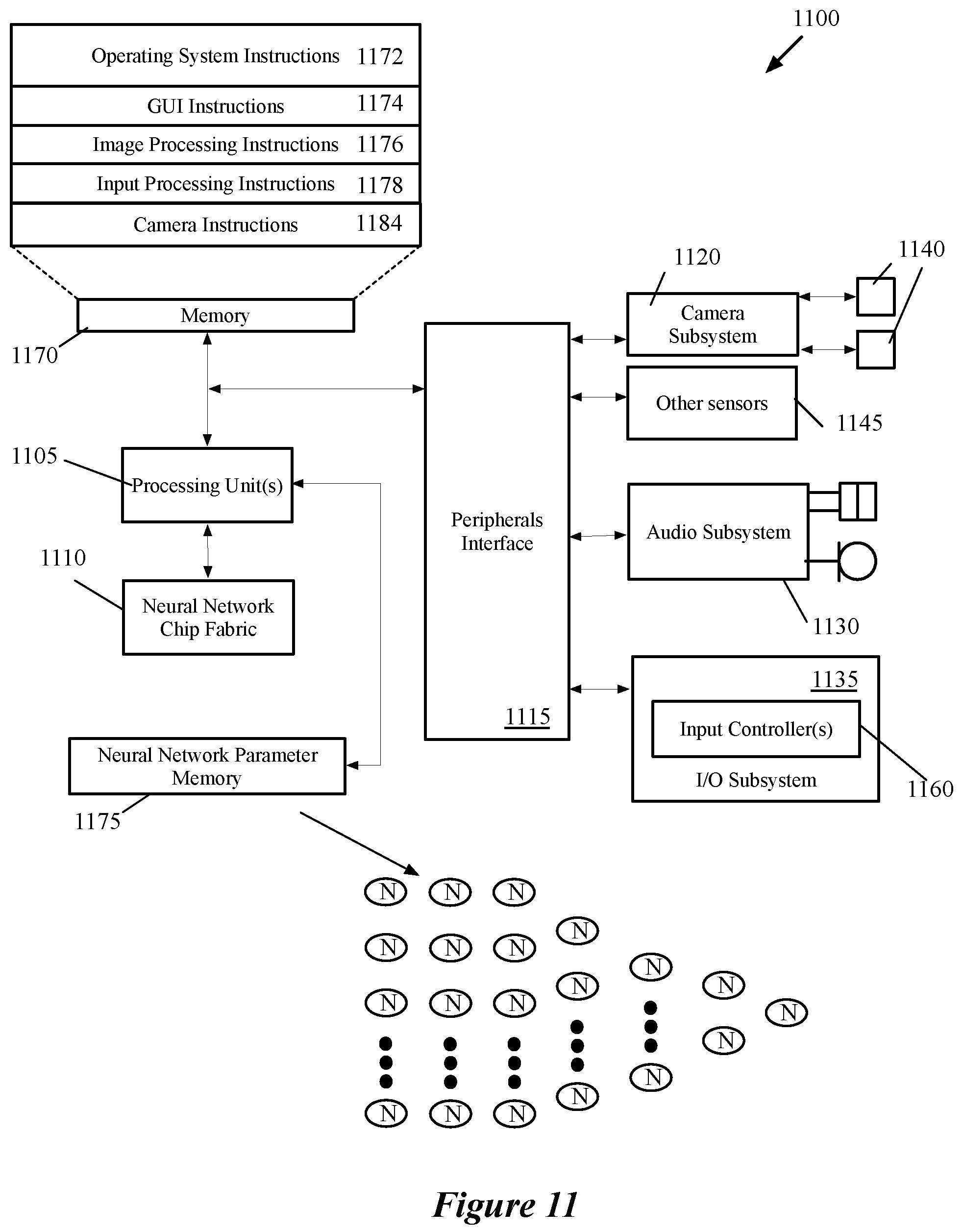 Patent US12367661 Figure 11 – Weighted selection of inputs for training machine-trained network