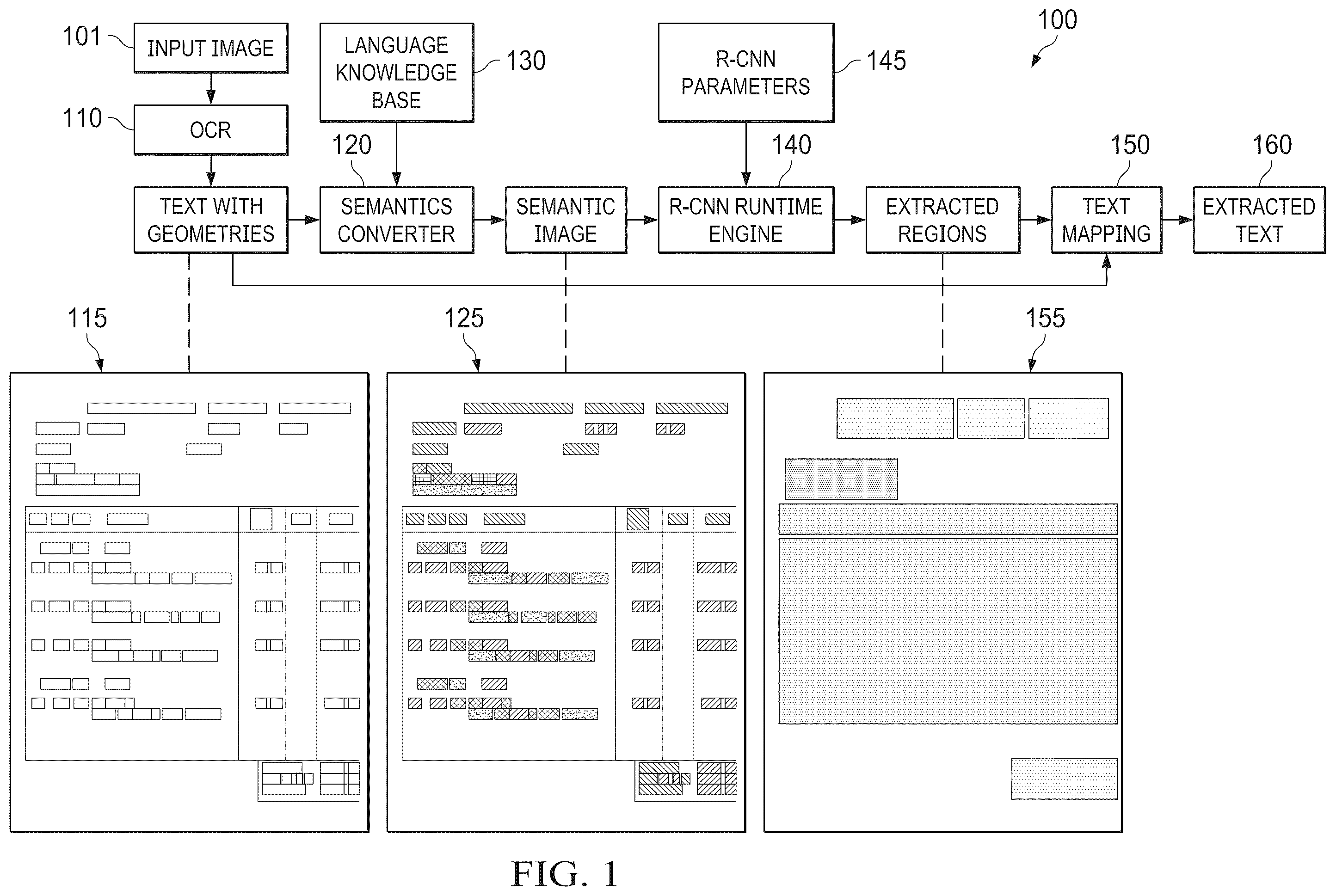 Patent US12367667 — Systems and methods for generating and using semantic images in deep learning for classification and data extraction — Figure 1