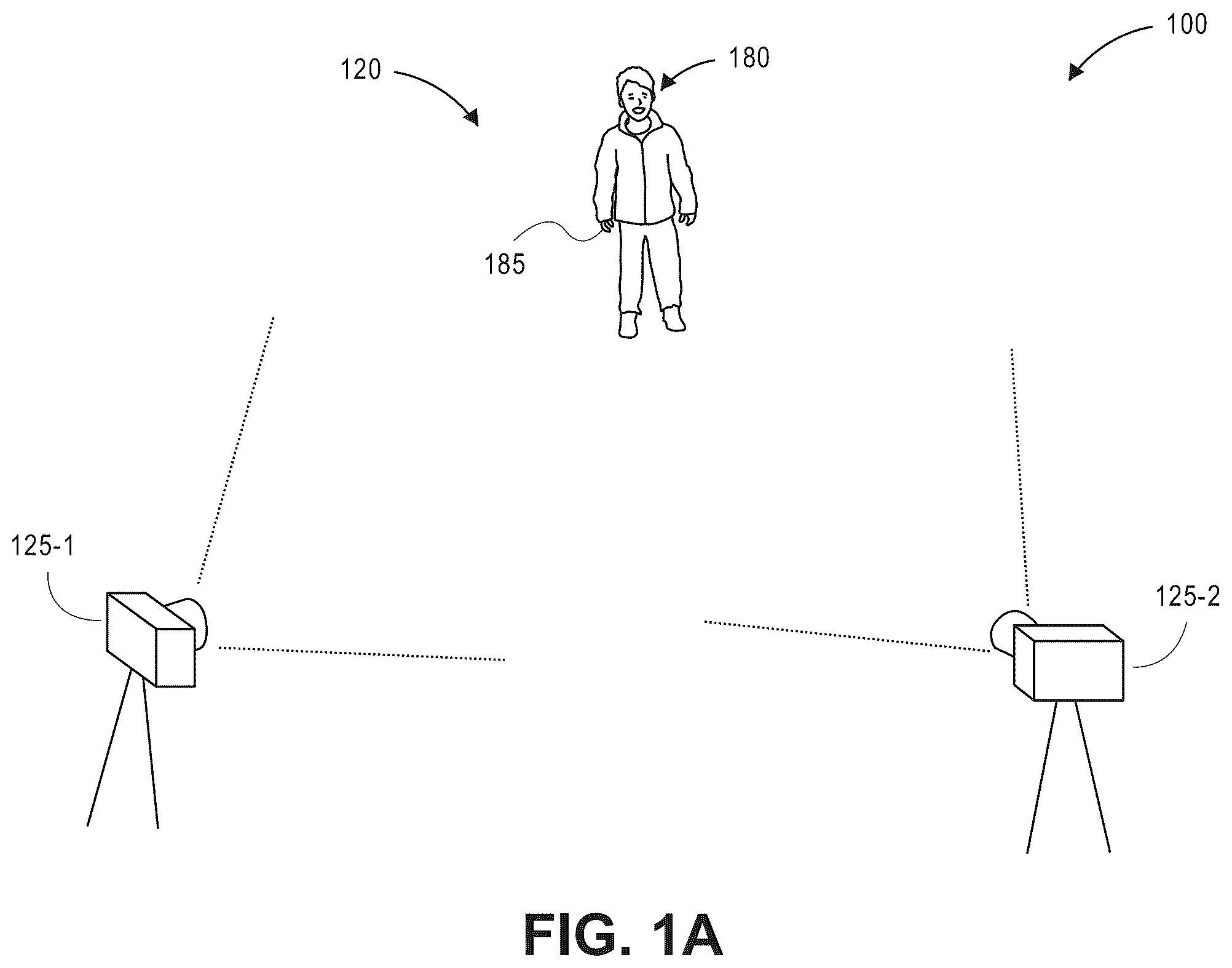 Patent US12367673 Figure 1 – Multi-video annotation