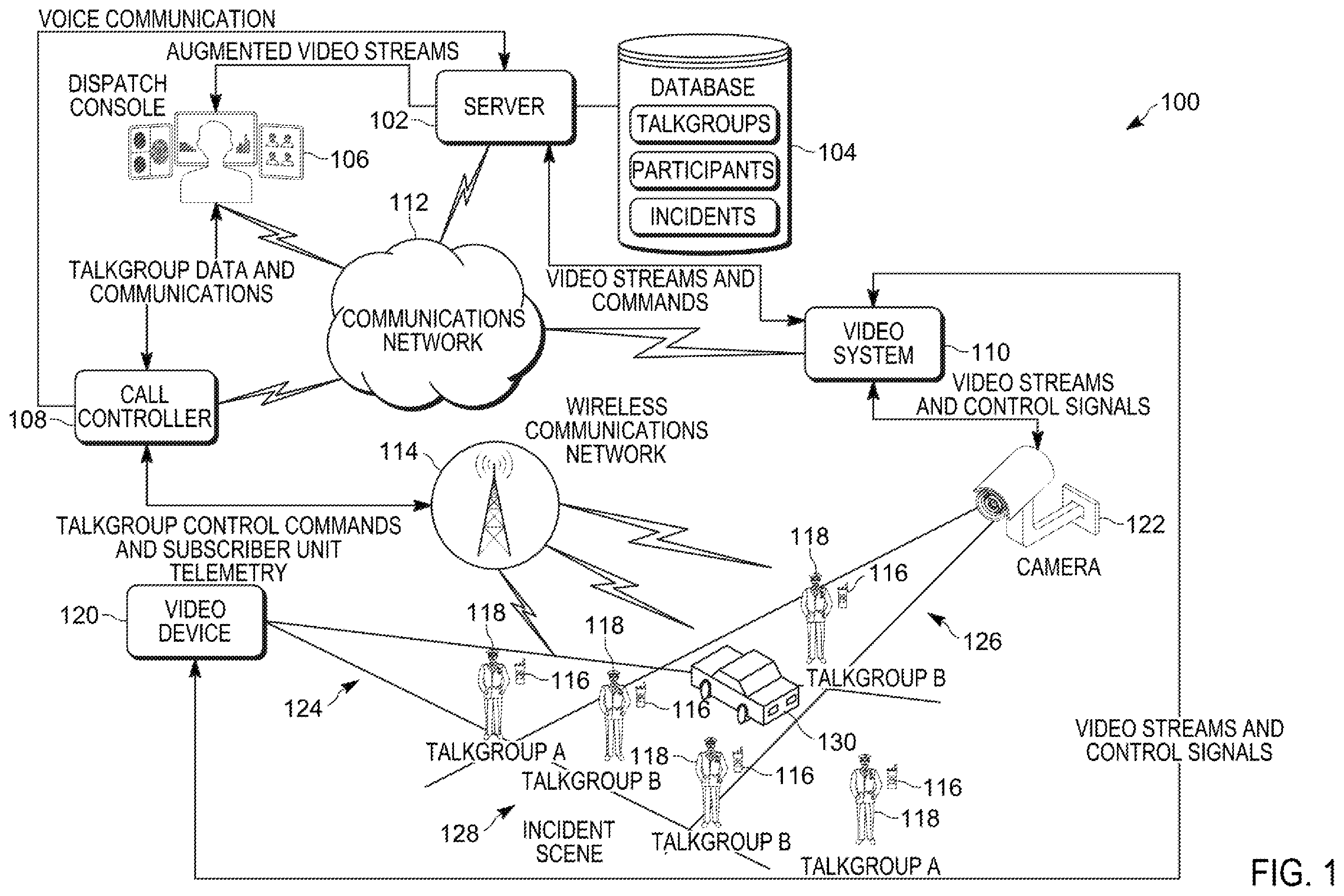 Patent US12367674 Figure 1 – Context based call status tracking for relevant dispatch call participants