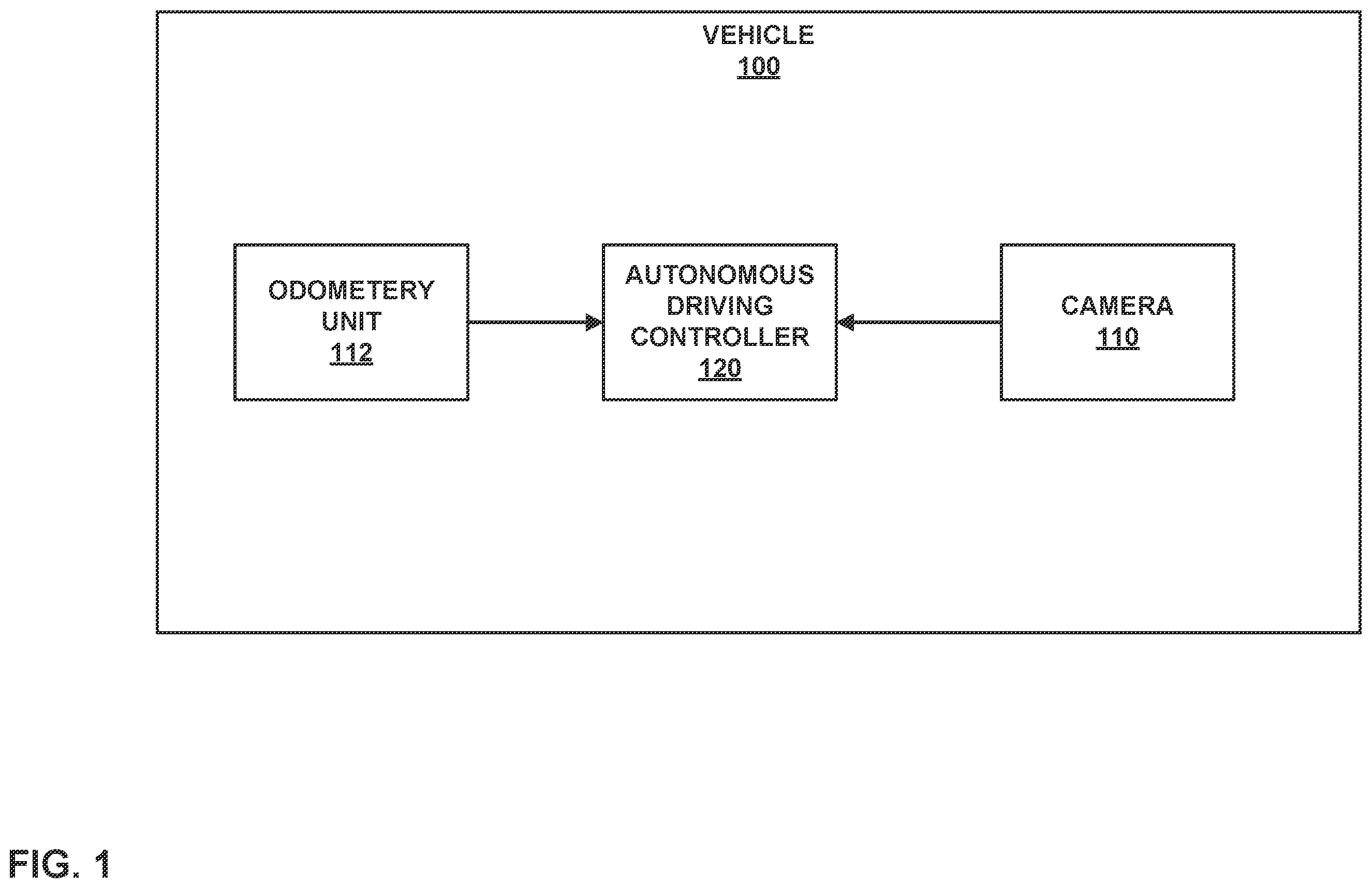 Patent US12367683 — Efficient construction and consumption of auxiliary channels in convolutional neural networks — Figure 1