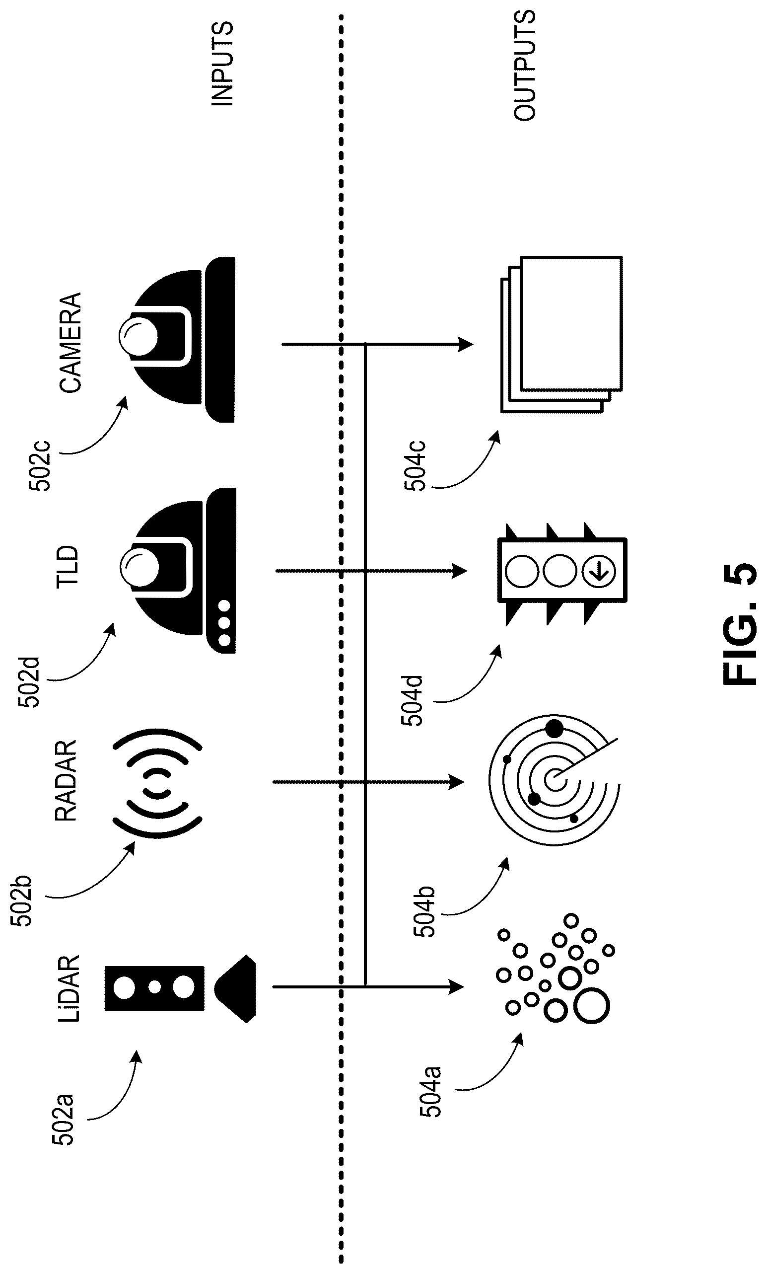 Patent US12367684 Figure 5 – Identifying objects using LiDAR