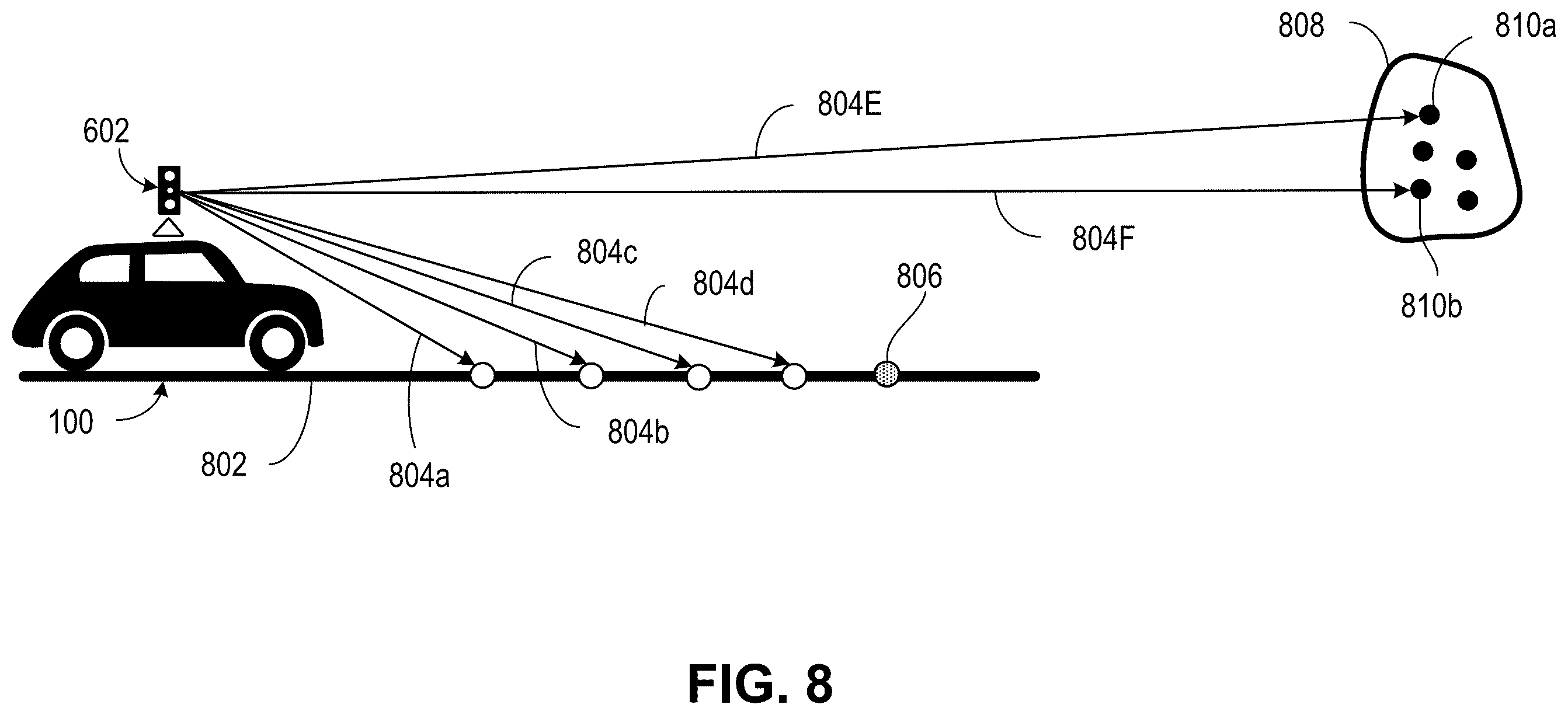 Patent US12367684 Figure 8 – Identifying objects using LiDAR