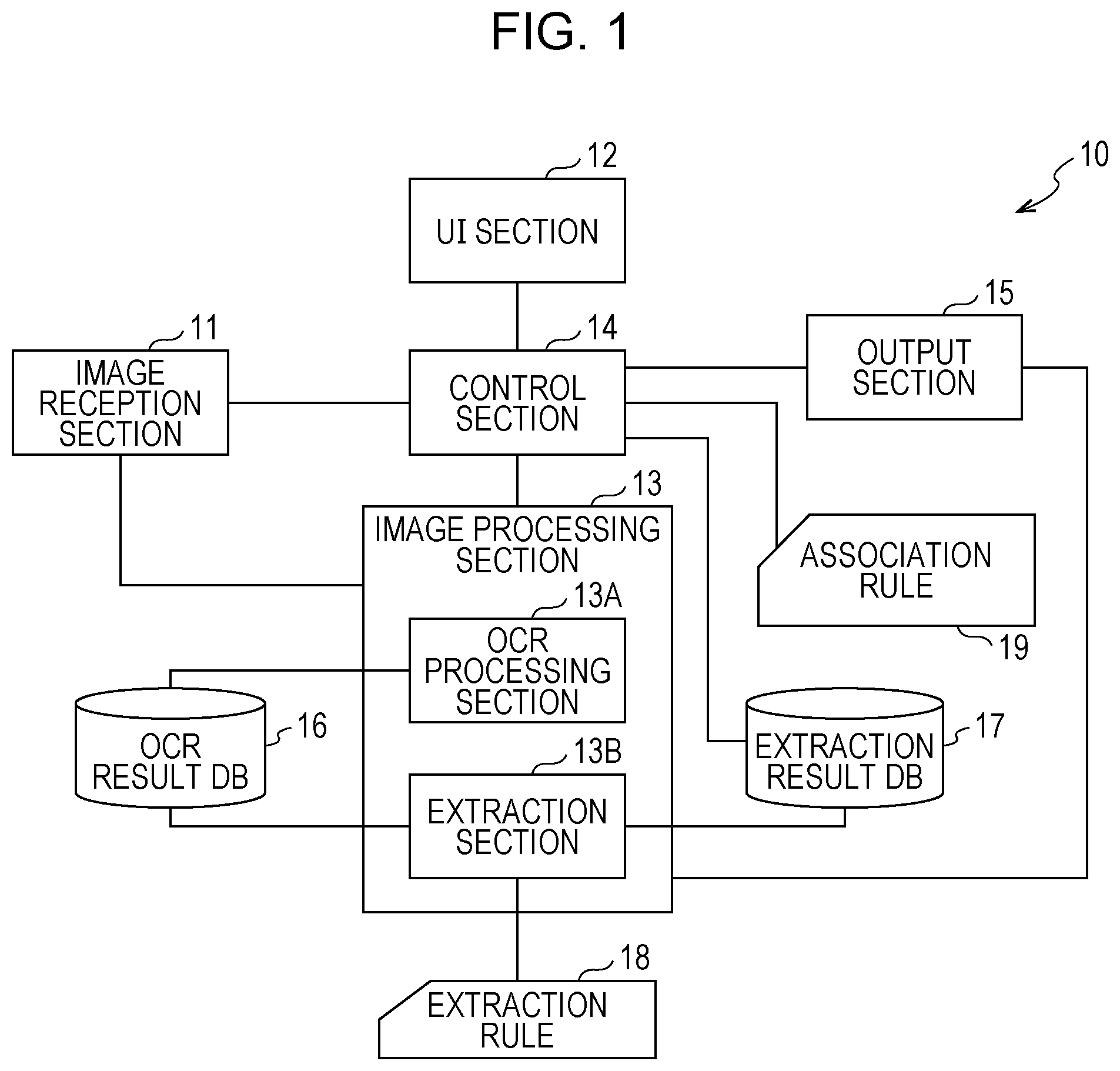 Patent US12367695 Figure 1 – Information processing apparatus, information processing method, and non-transitory computer readable medium