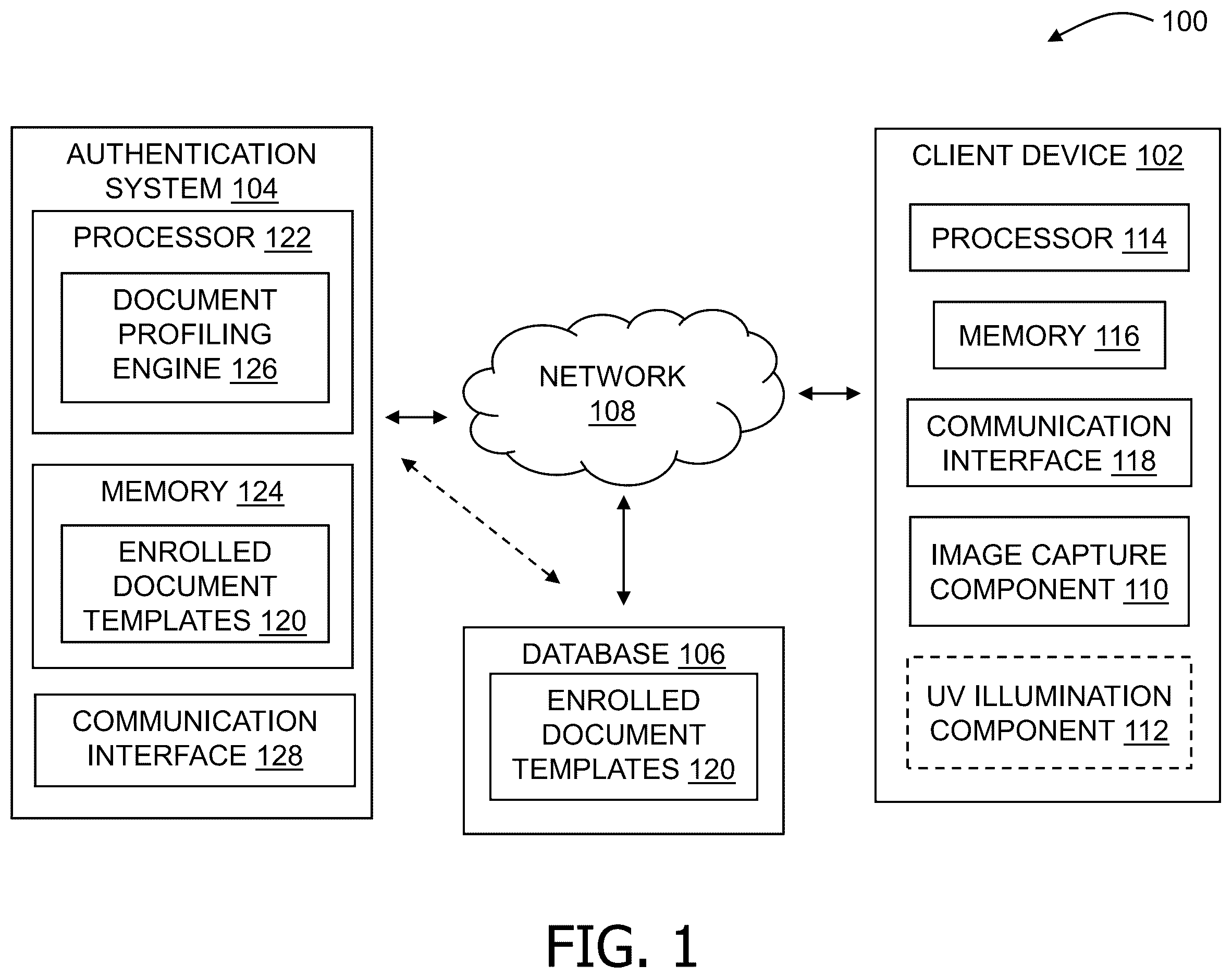 Patent US12367696 — Systems and methods for document authentication — Figure 1