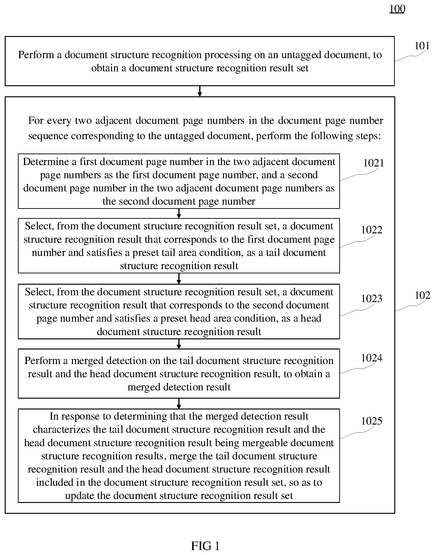 Patent US12367698 — Cross-region document content recognition method, apparatus and medium — Figure 1