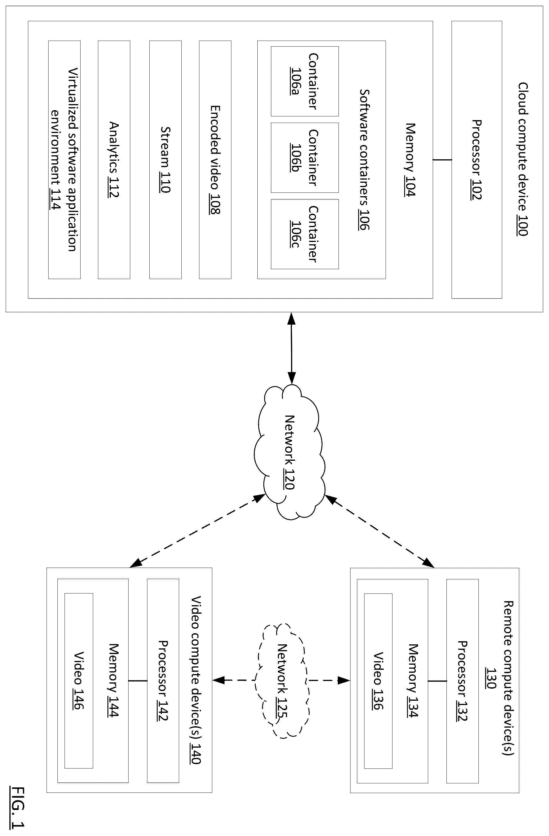 Patent US12367702 — Methods and apparatus for simulating a virtual camera using a computer to generate analytics of a video — Figure 1